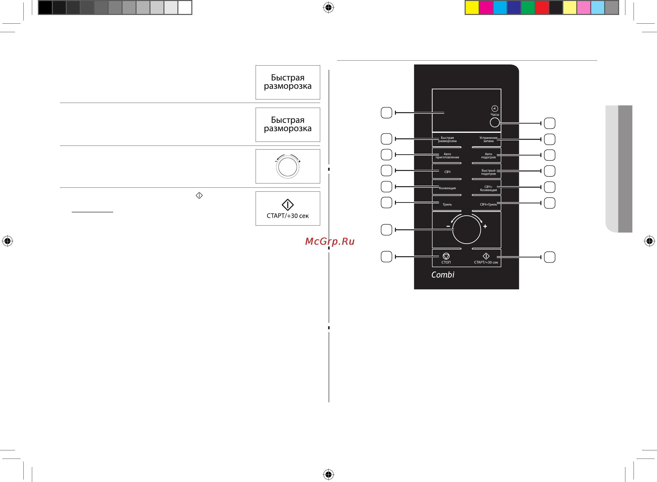 Samsung CE-107MTSTR [3/108] Панель управления