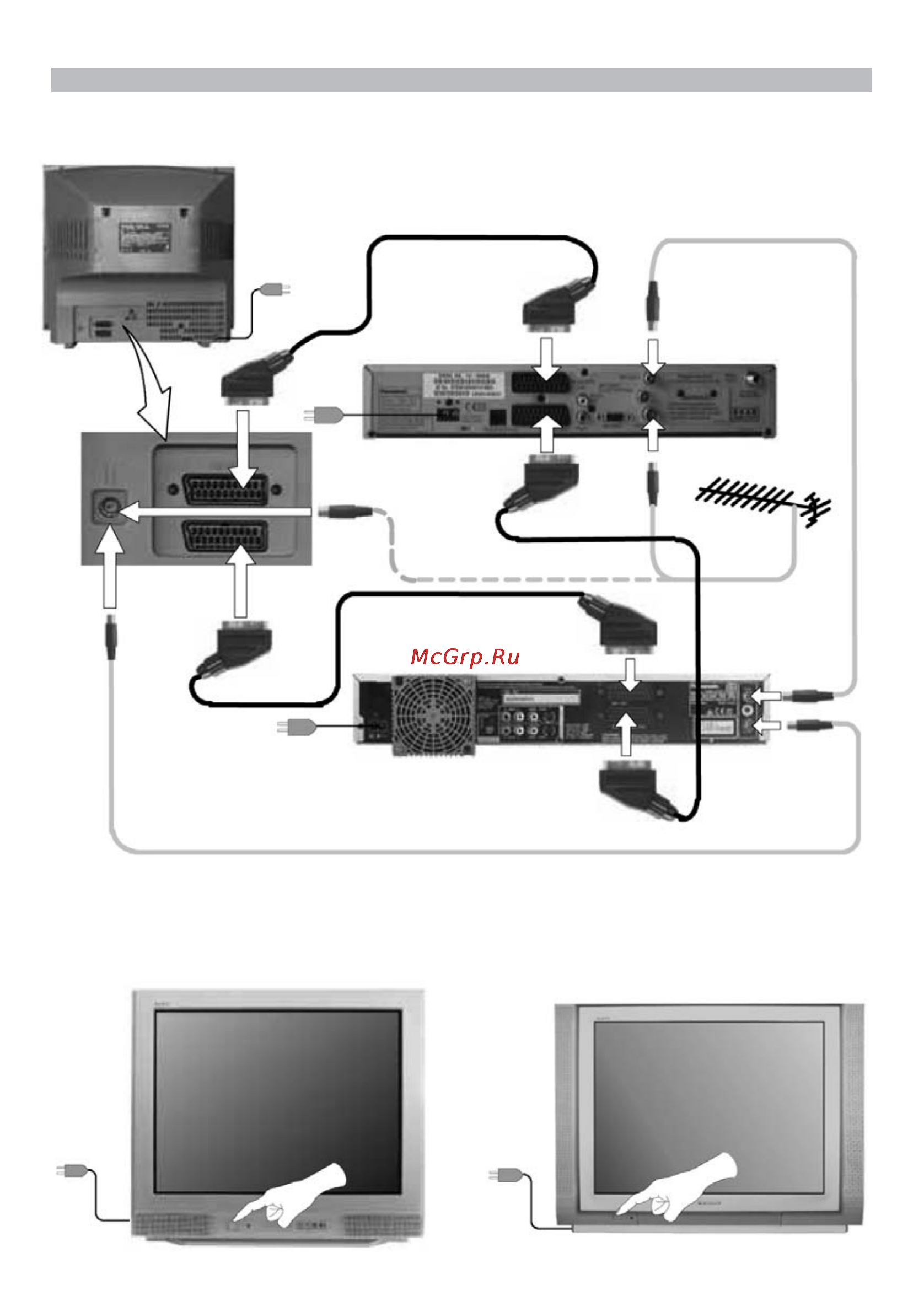 Panasonic TX-29PN1P [5/44] Краткое руководство по подключению