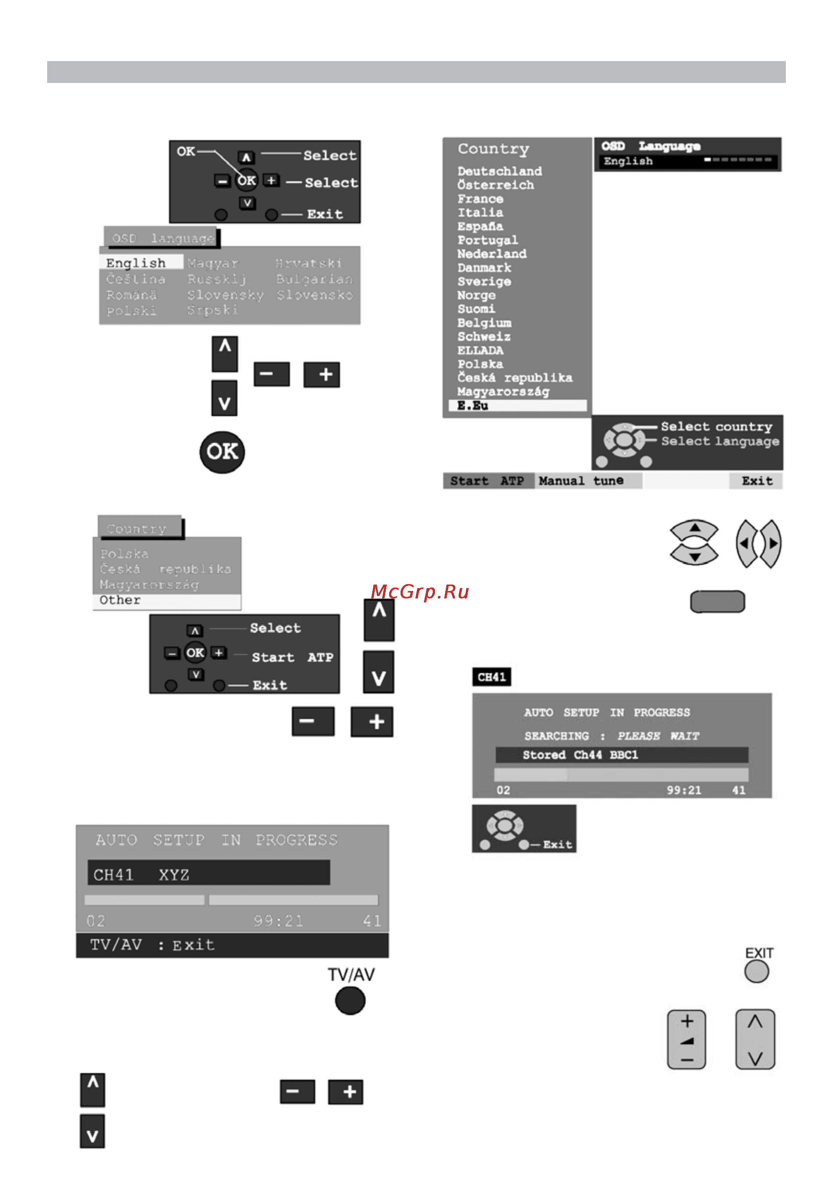 Panasonic TX-29PN1P [6/44] Краткое руководство по подключению