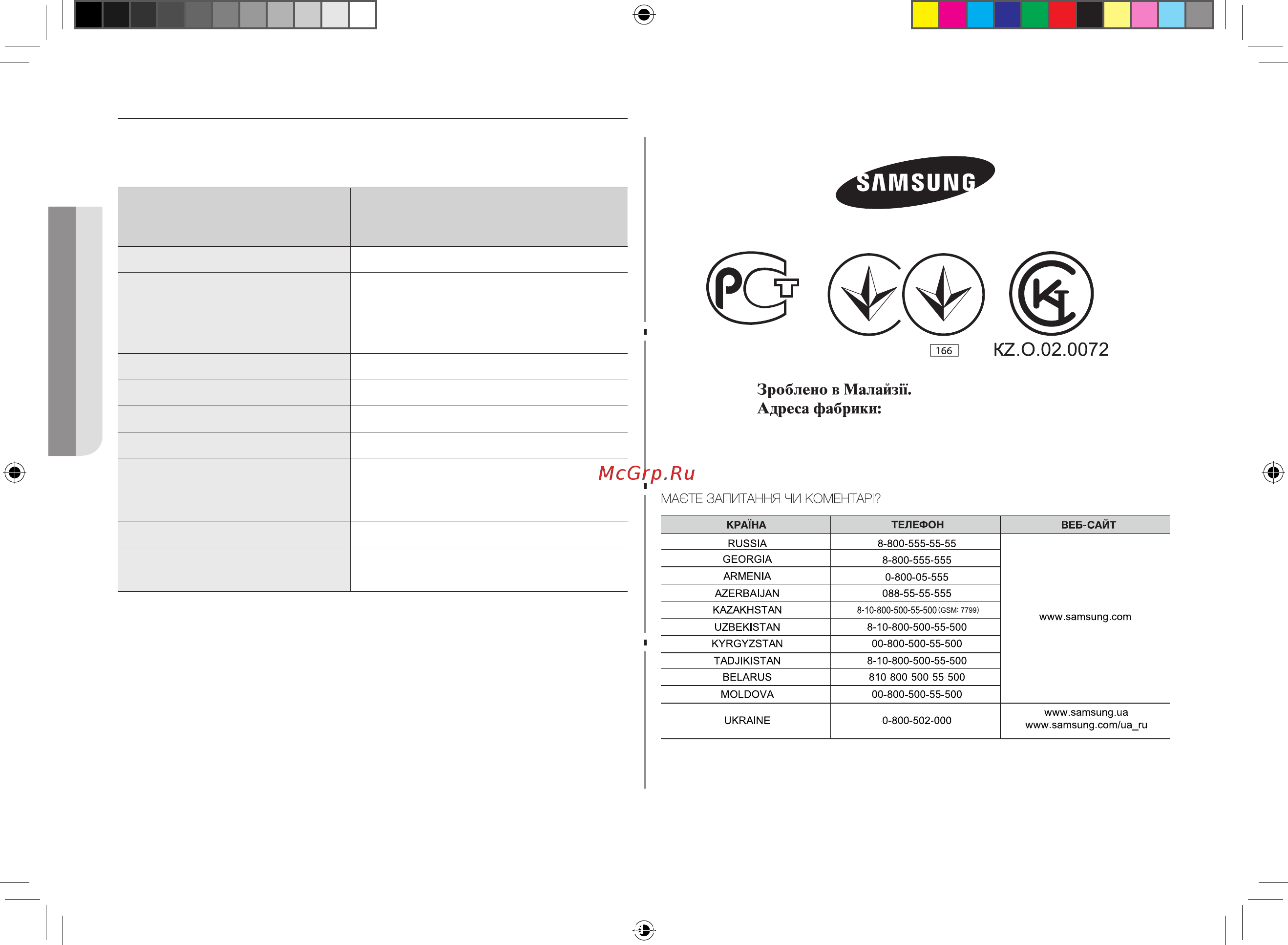 Samsung GE73E2KR-S [64/96] Технічні характеристики