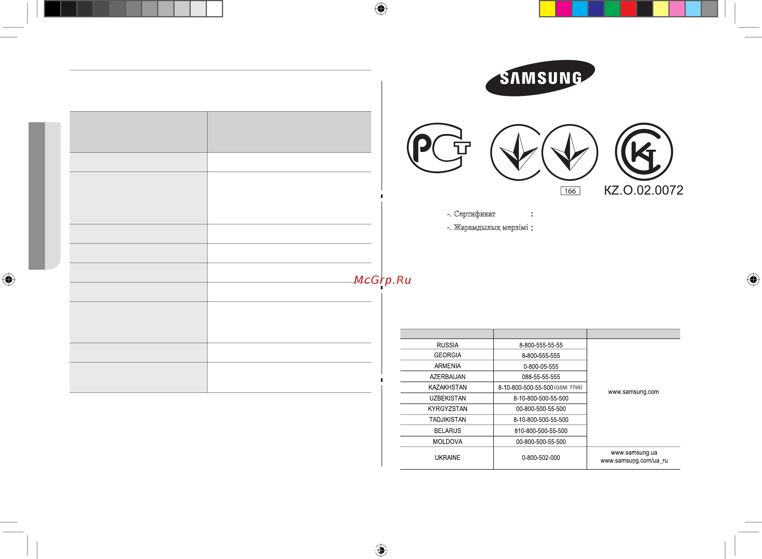 Samsung GE 731KR [96/96] Техникалық параметрлері