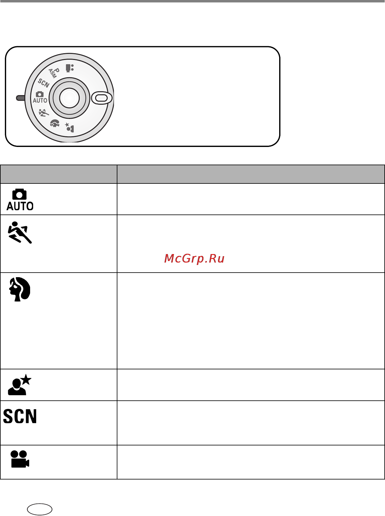 Kodak Z650 [30/94] Режимы съемки