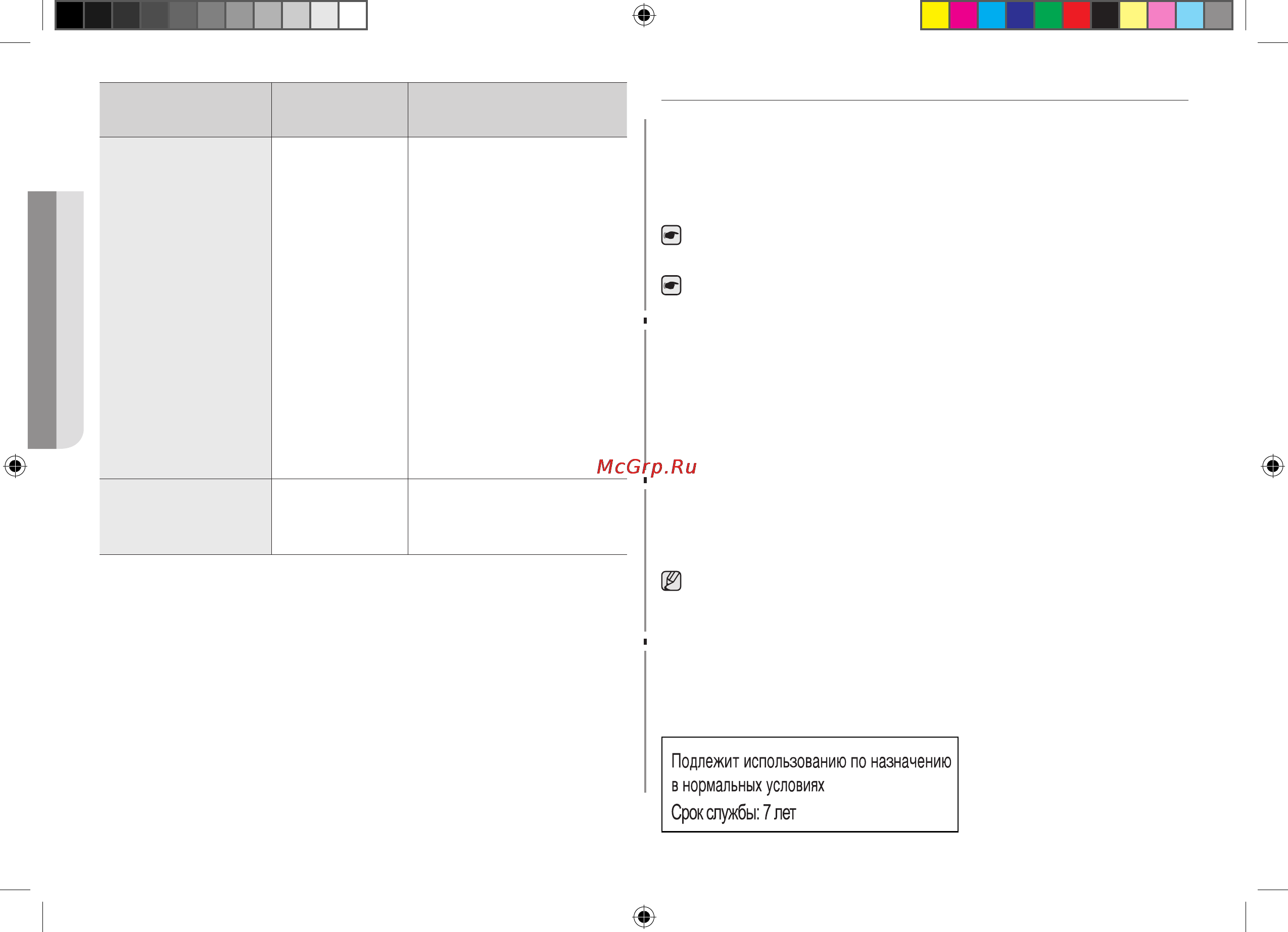 Samsung ME712MR-S [12/48] Очистка микроволновой печи