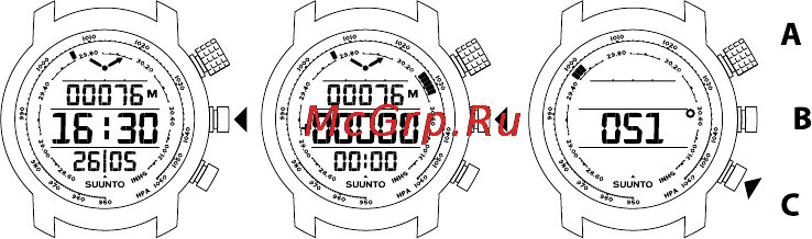 Suunto Elementum Terra [10/42] Начало работы