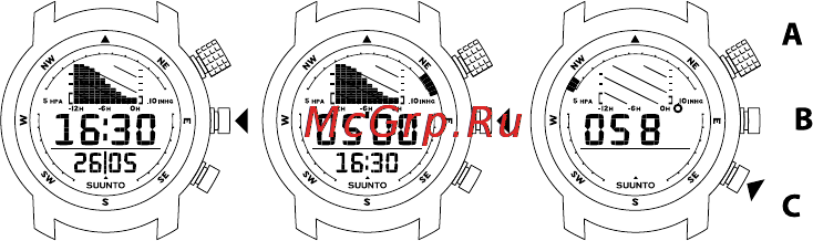Suunto Elementum Ventus [10/34] Начало работы