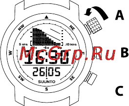 Suunto Elementum Ventus [14/34] Использовние suunto elementum ventus