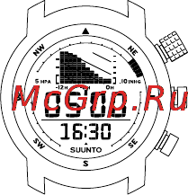 Suunto Elementum Ventus [16/34] Режим sailing отплытие