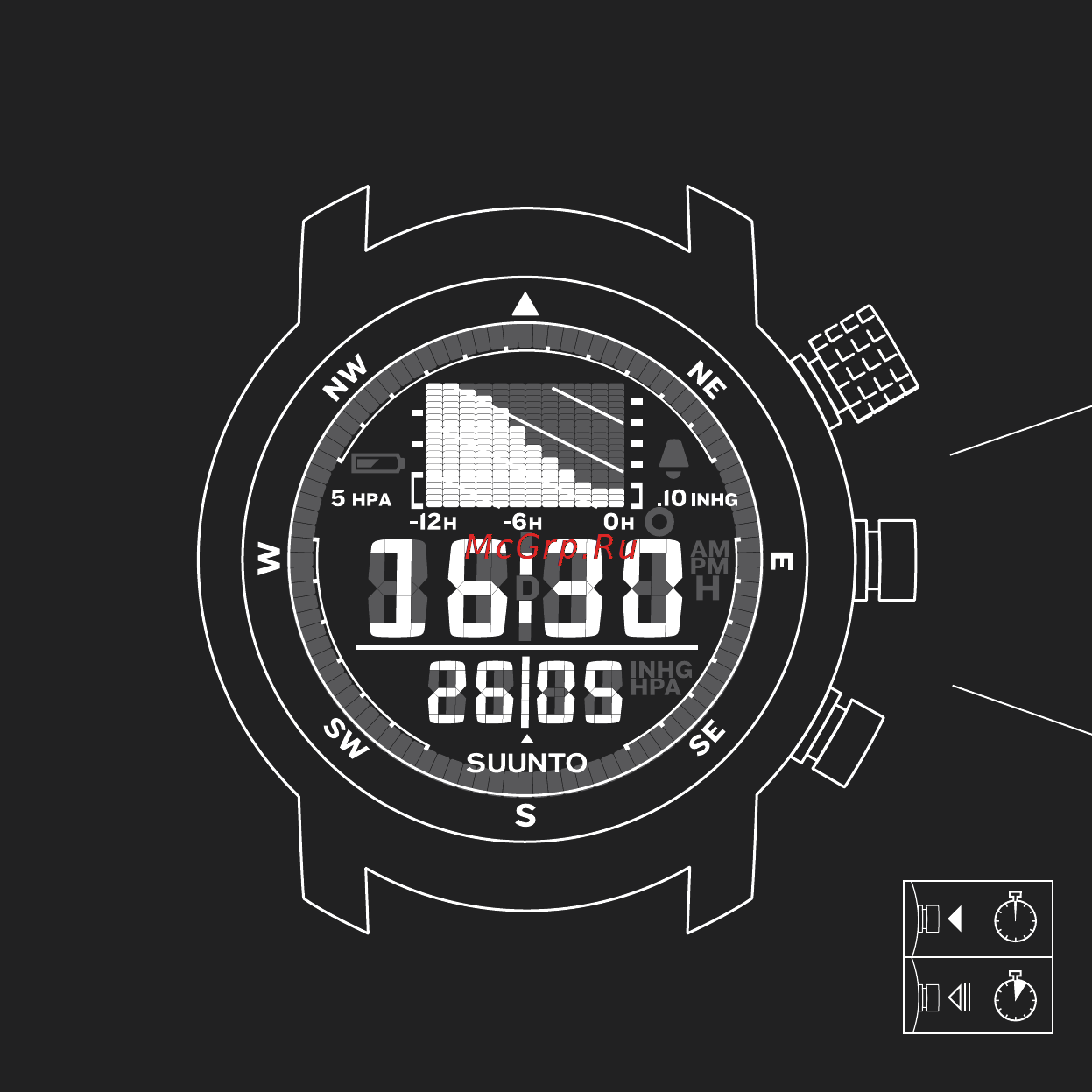 Suunto Elementum Ventus Инструкция по эксплуатации онлайн [2/34] 31980