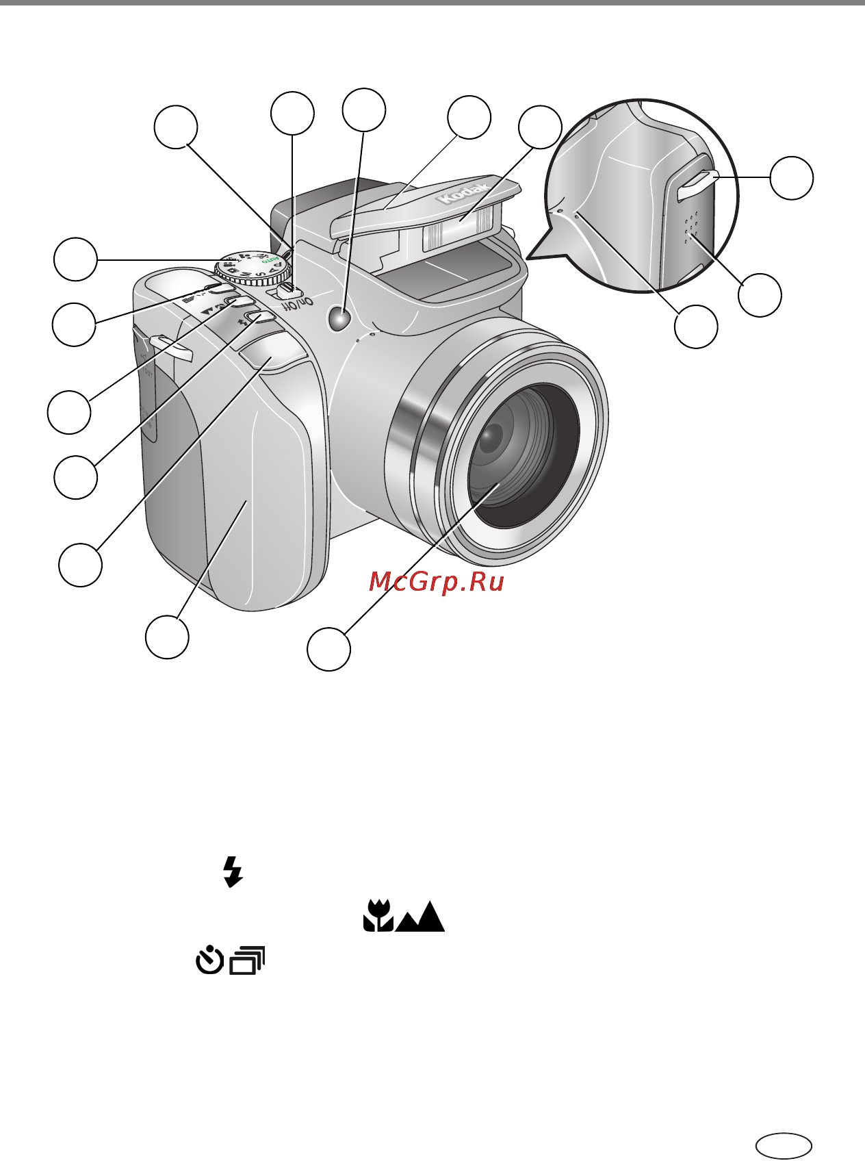 Kodak Z612 [3/101] Вид спереди