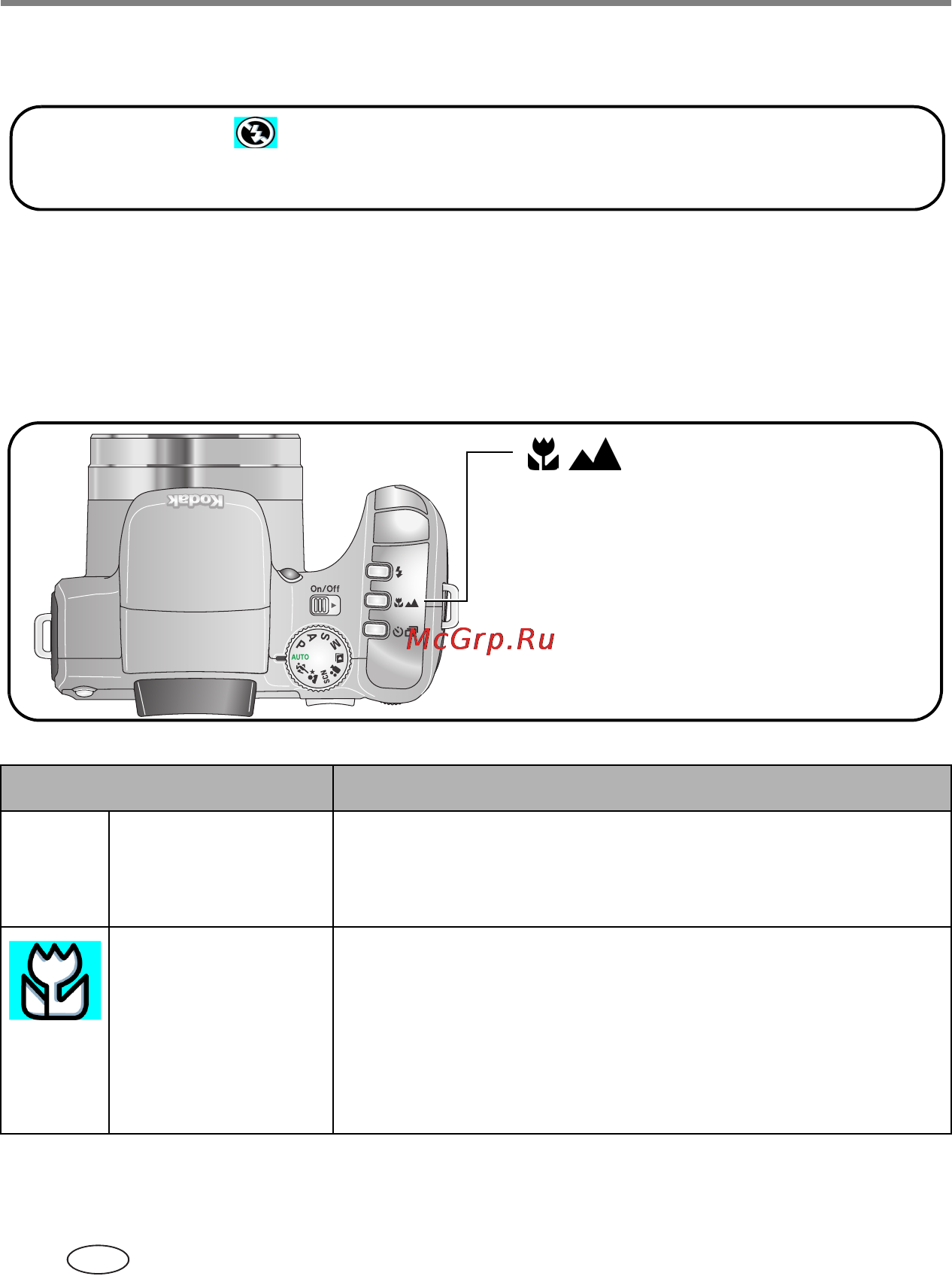 Kodak Z612 [34/101] Поведение символа вспышки