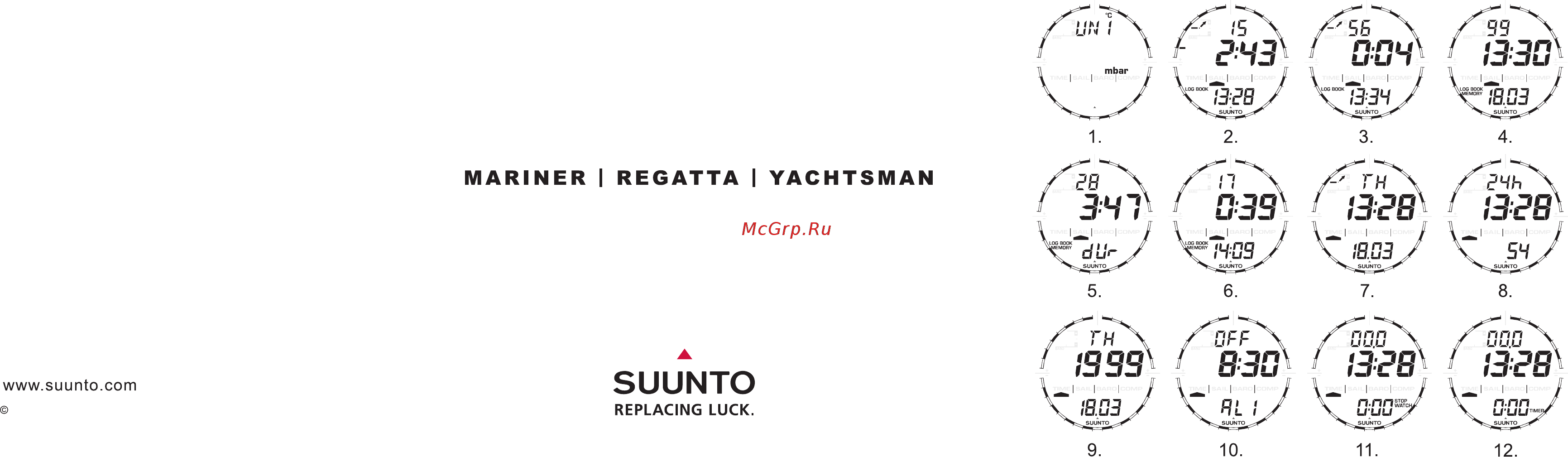 Suunto Yachtsman Инструкция по эксплуатации онлайн