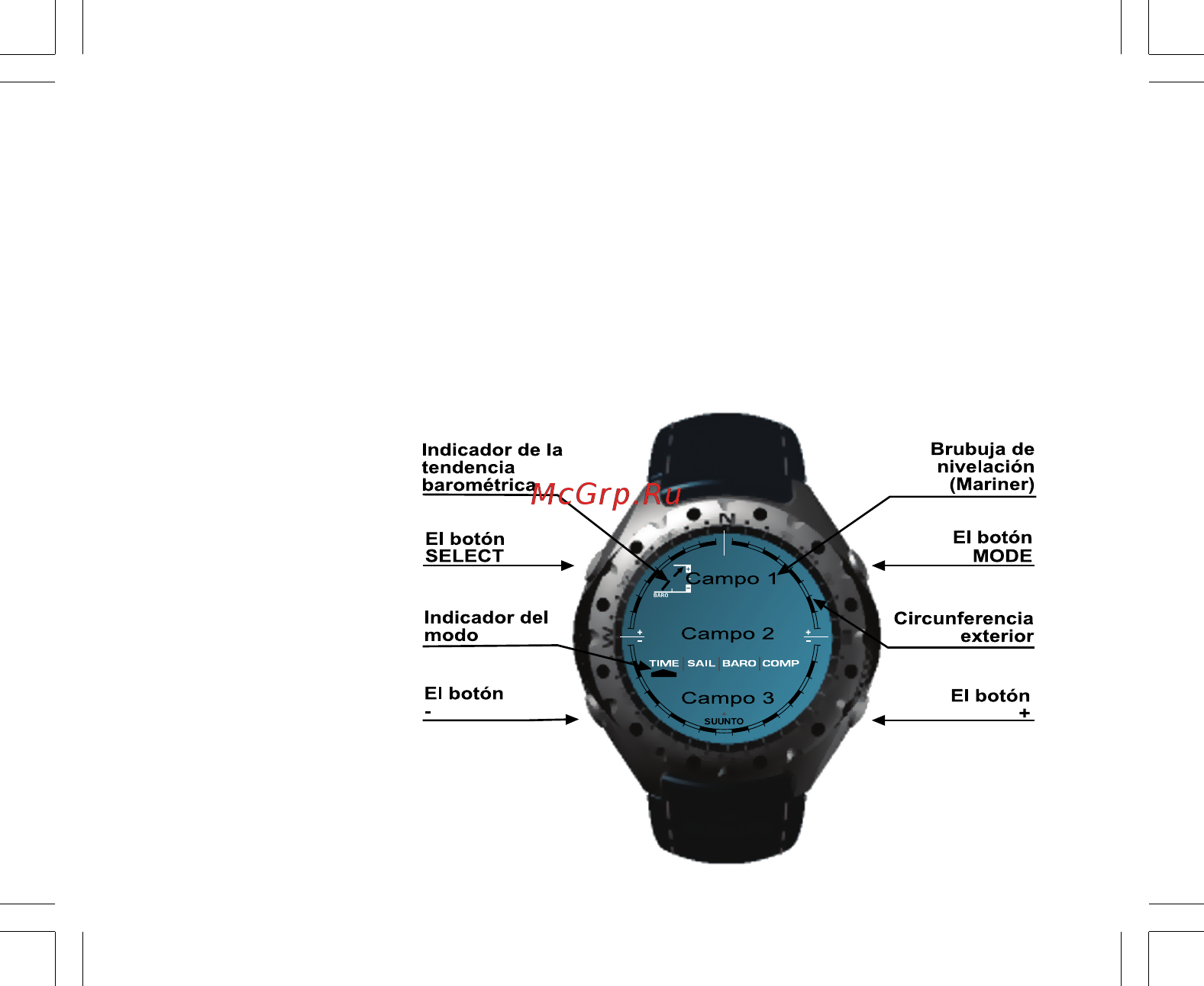 Suunto Yachtsman [109/270] El display lcd