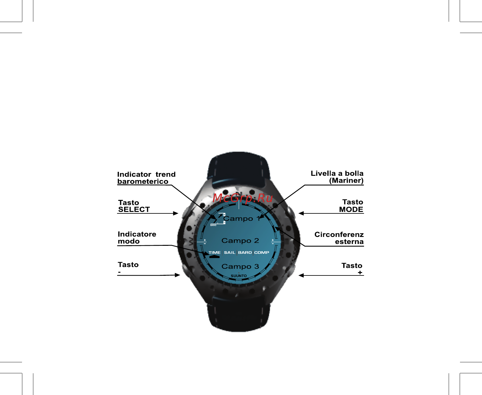 Suunto Yachtsman Инструкция по эксплуатации онлайн [143/270] 31986