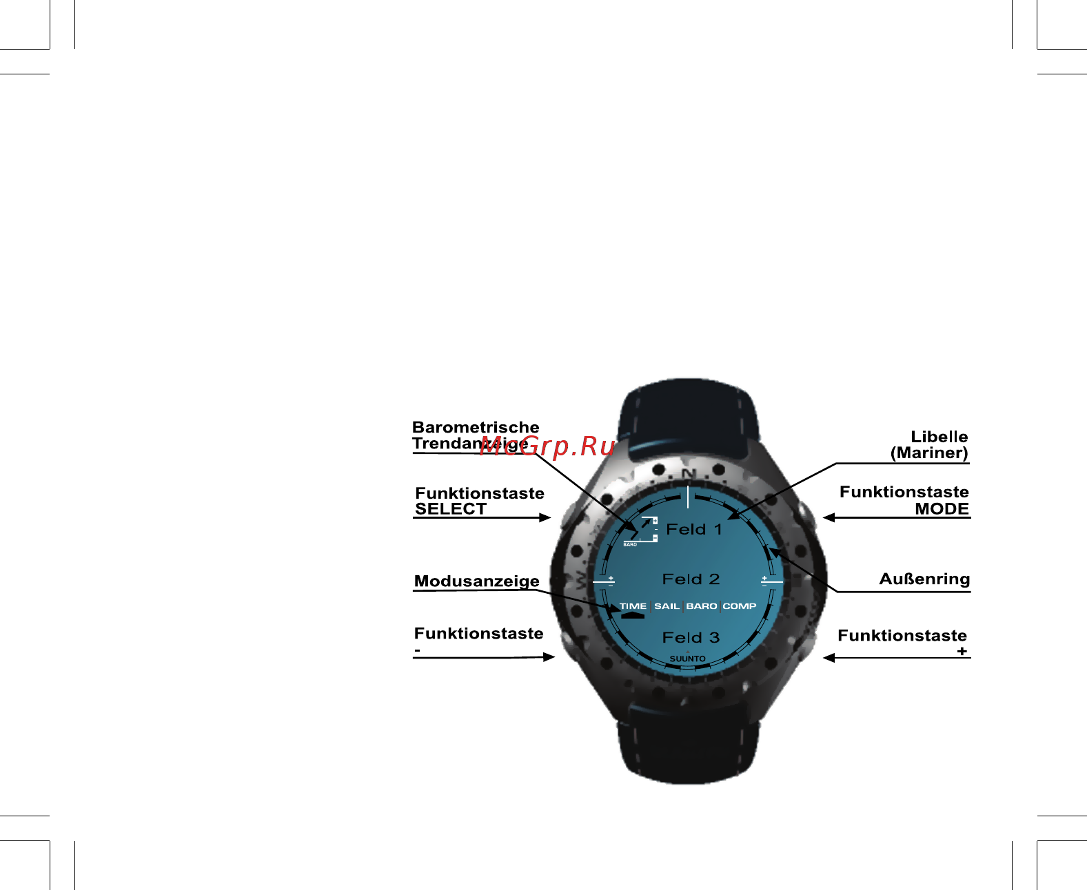 Suunto Yachtsman [75/270] Lcd display