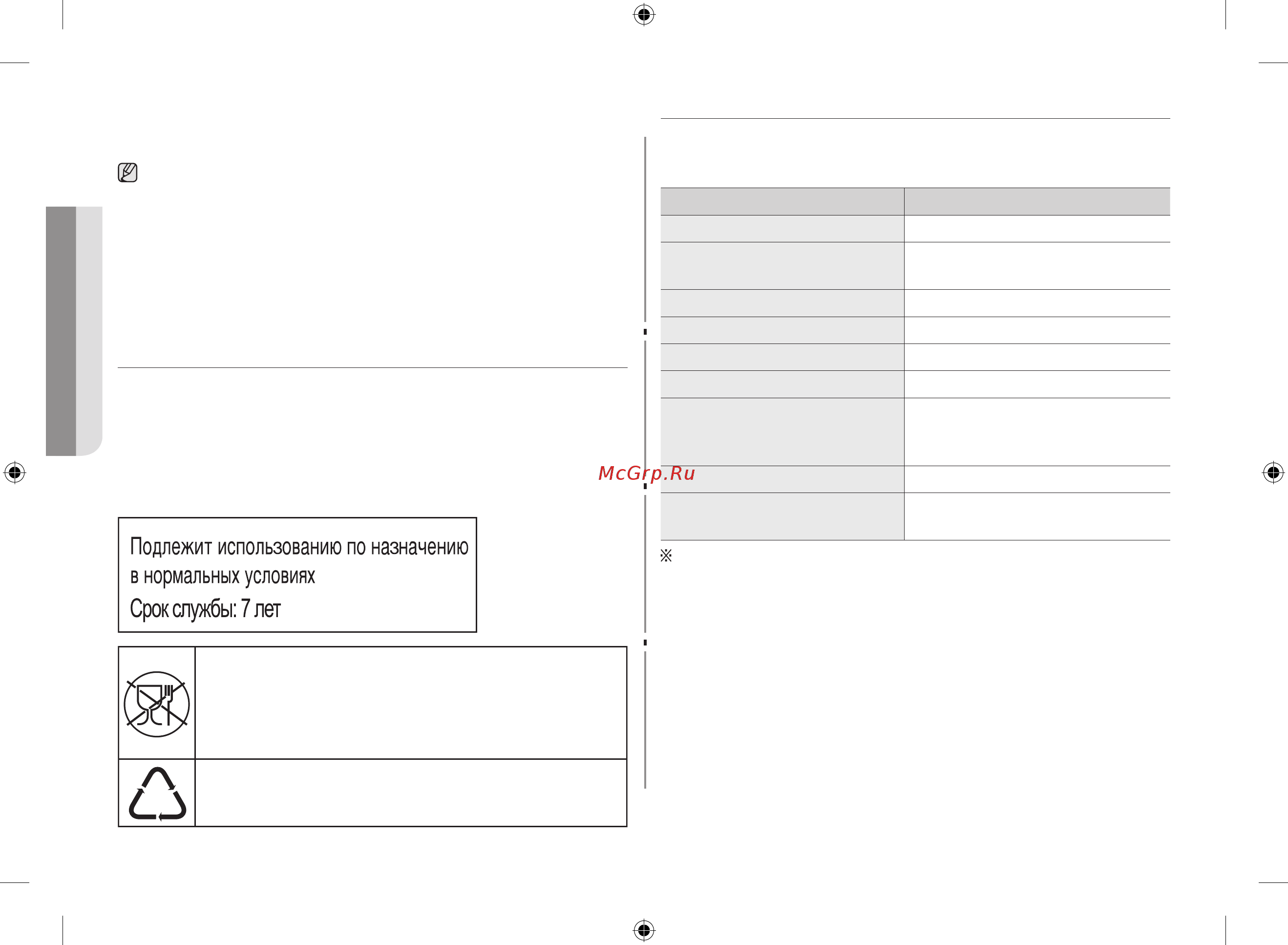 Samsung MS23F301TFW [34/144] Технические характеристики
