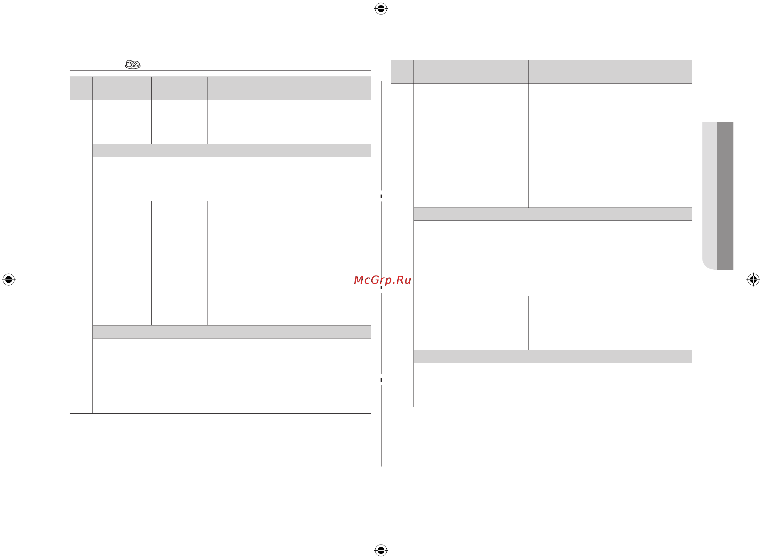 Samsung Smart Oven MC32F604TCT [119/144] Кешкі ас