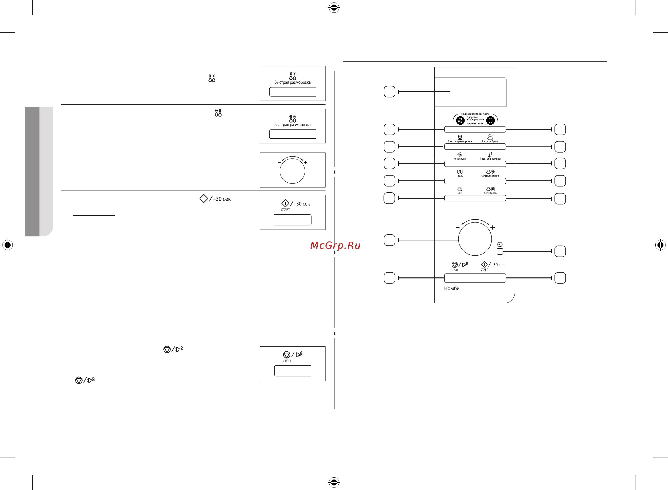 Samsung Smart Oven MC32F604TCT [12/144] Панель управления