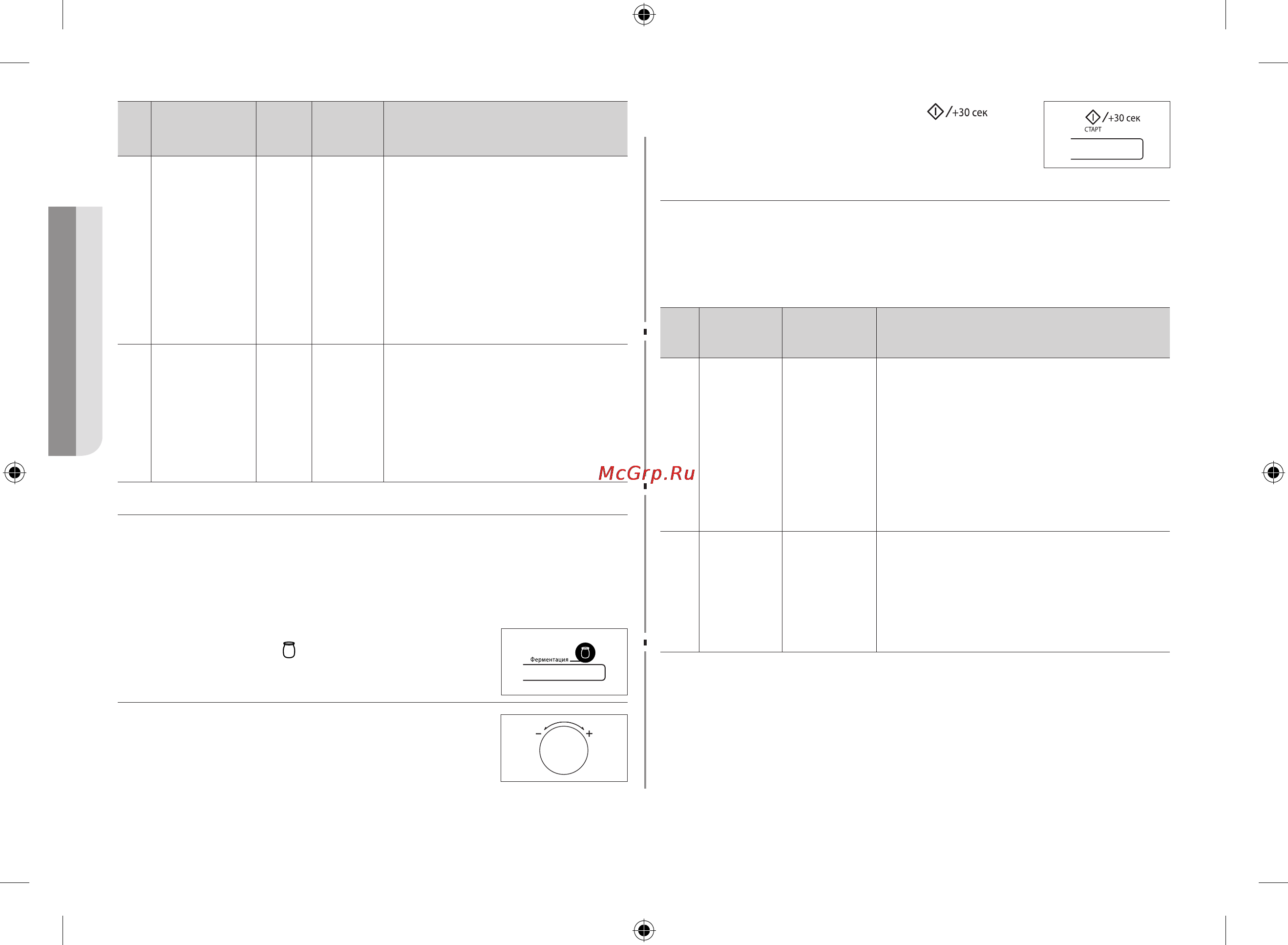 Samsung Smart Oven MC32F604TCT [30/144] Использование режима ферментация