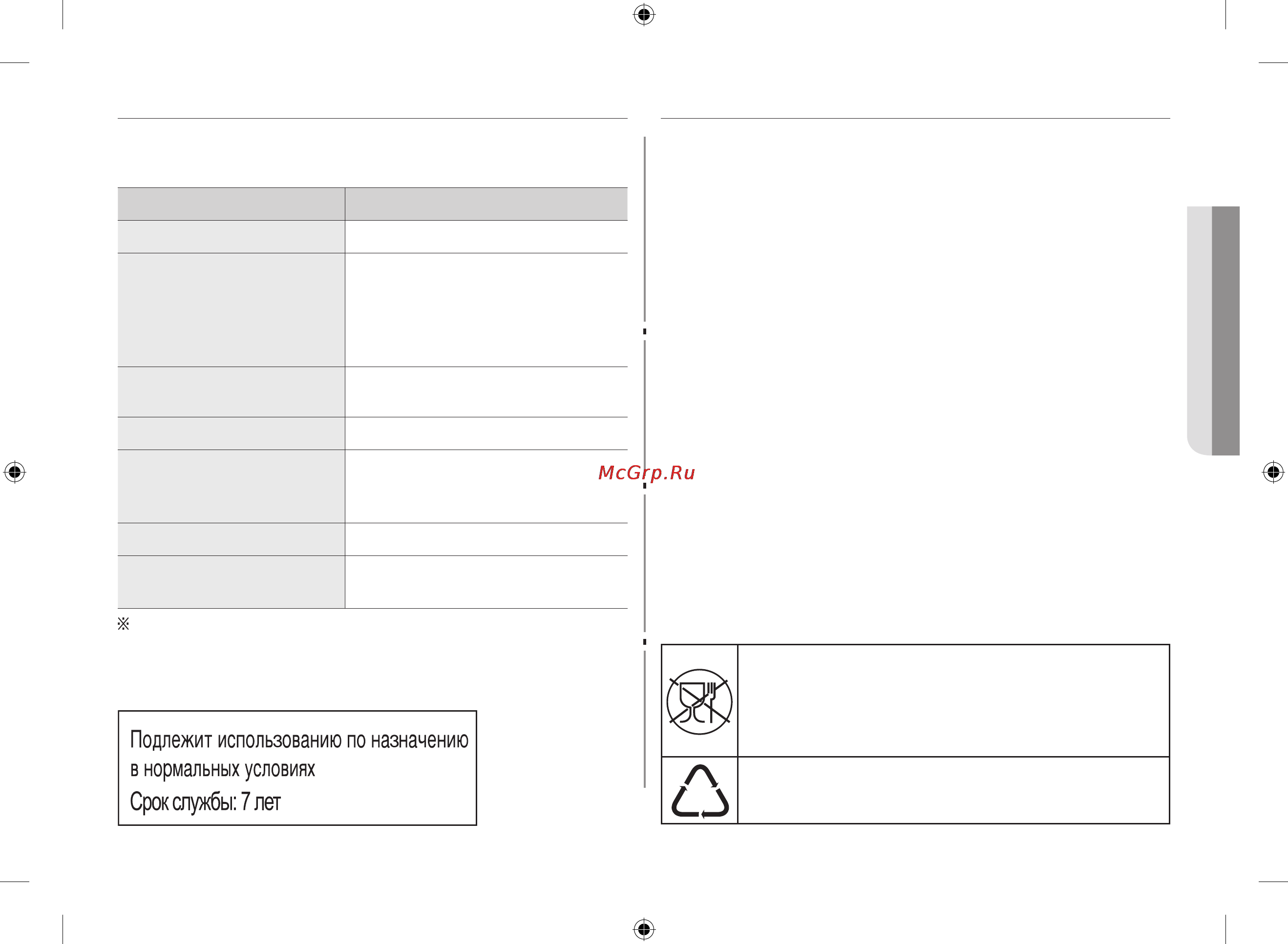 Samsung Smart Oven MC32F604TCT [47/144] Заметки технические характеристики