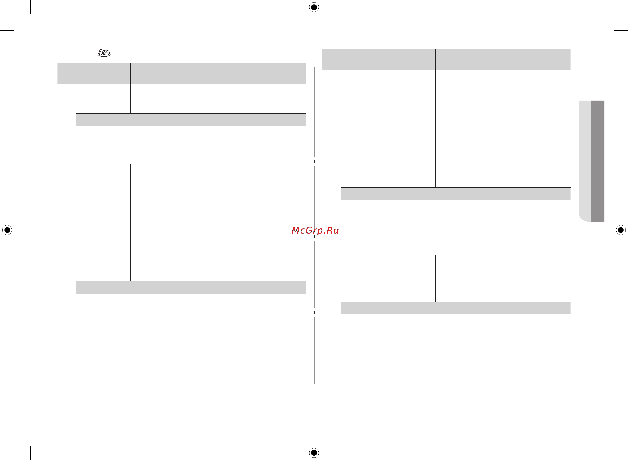 Samsung Smart Oven MC32F604TCT [71/144] Вечеря