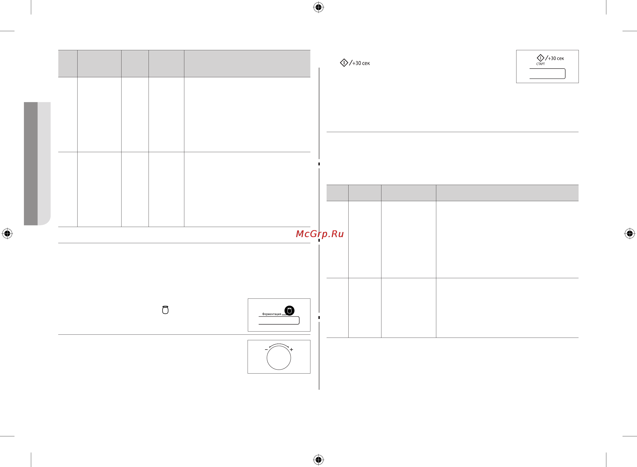Samsung Smart Oven MC32F604TCT [78/144] Використання режиму приготування йогурту