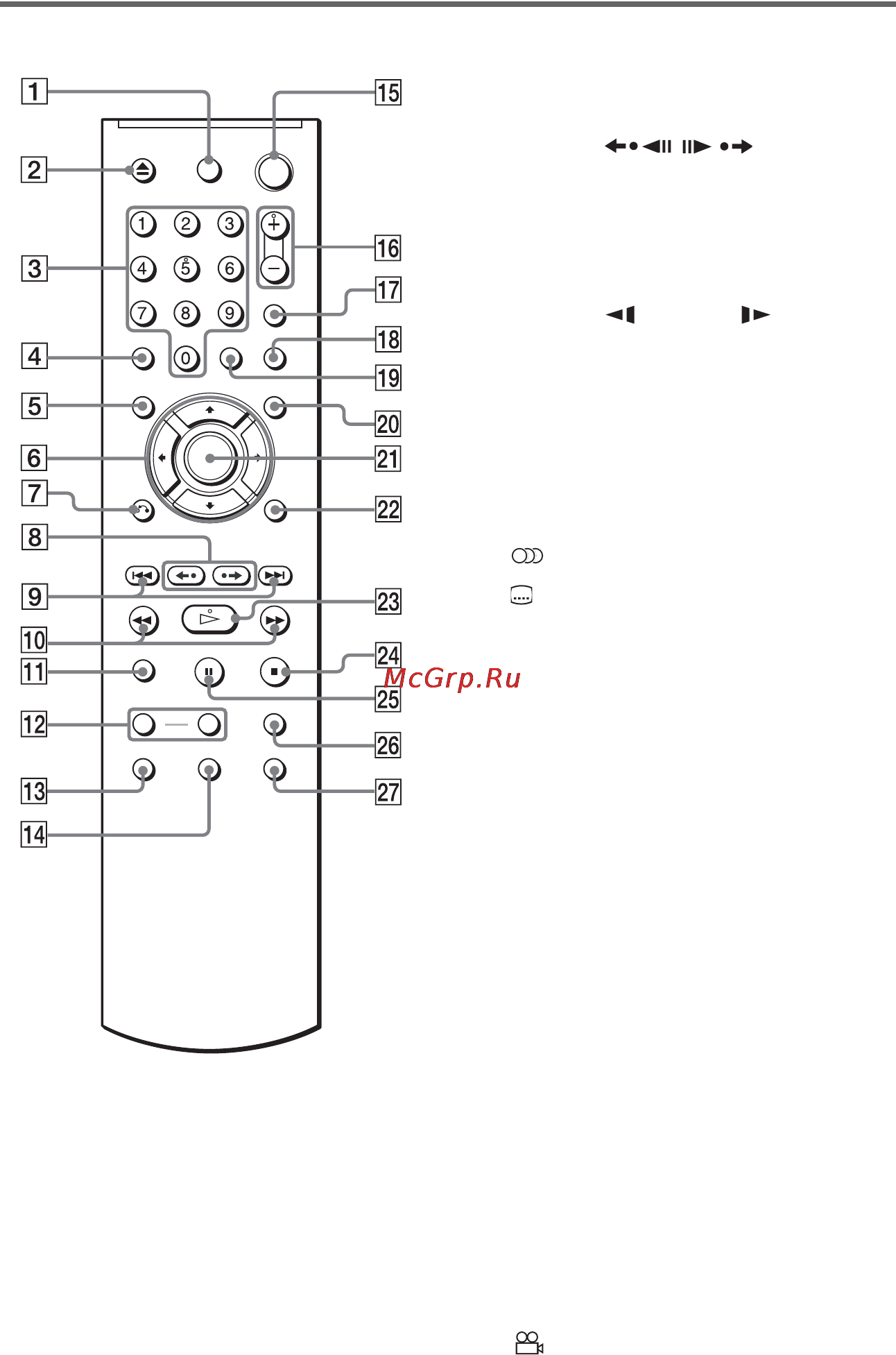 Sony DVP-NS36 Инструкция по эксплуатации онлайн [11/88] 31991