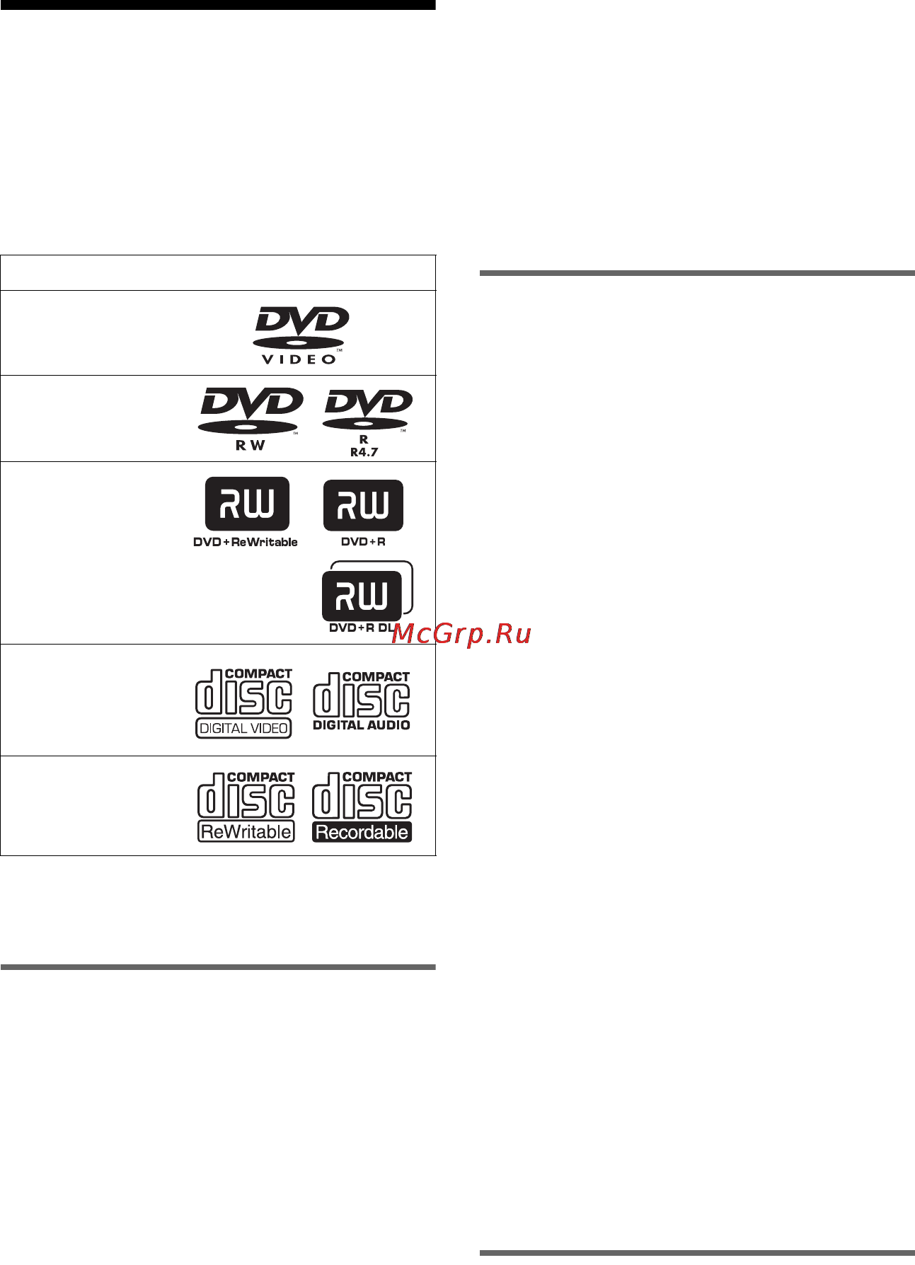 Sony DVP-NS36 [7/88] L1 íà äàííîì ï²îèã²ûâàòåëå ìîæíî âîñï²îèçâîäèòü ñëåäó ùèå äèñêè
