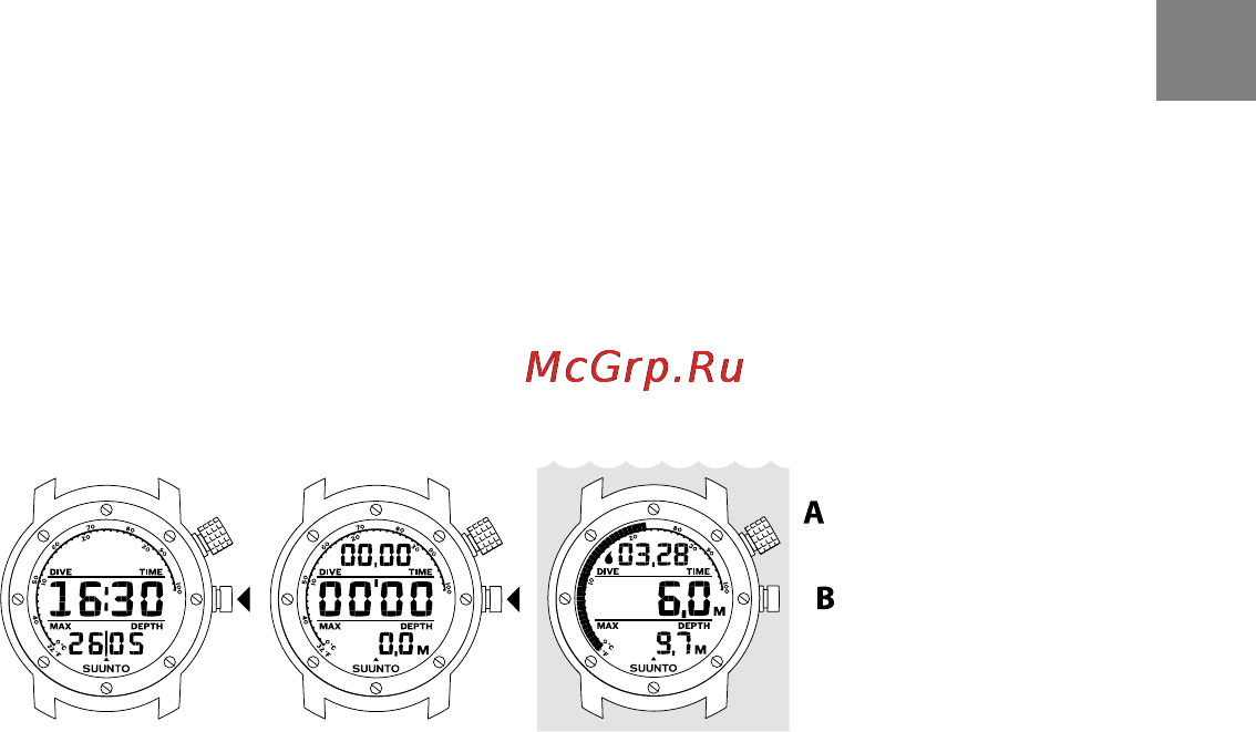Suunto Elementum Aqua [13/34] Начало работы
