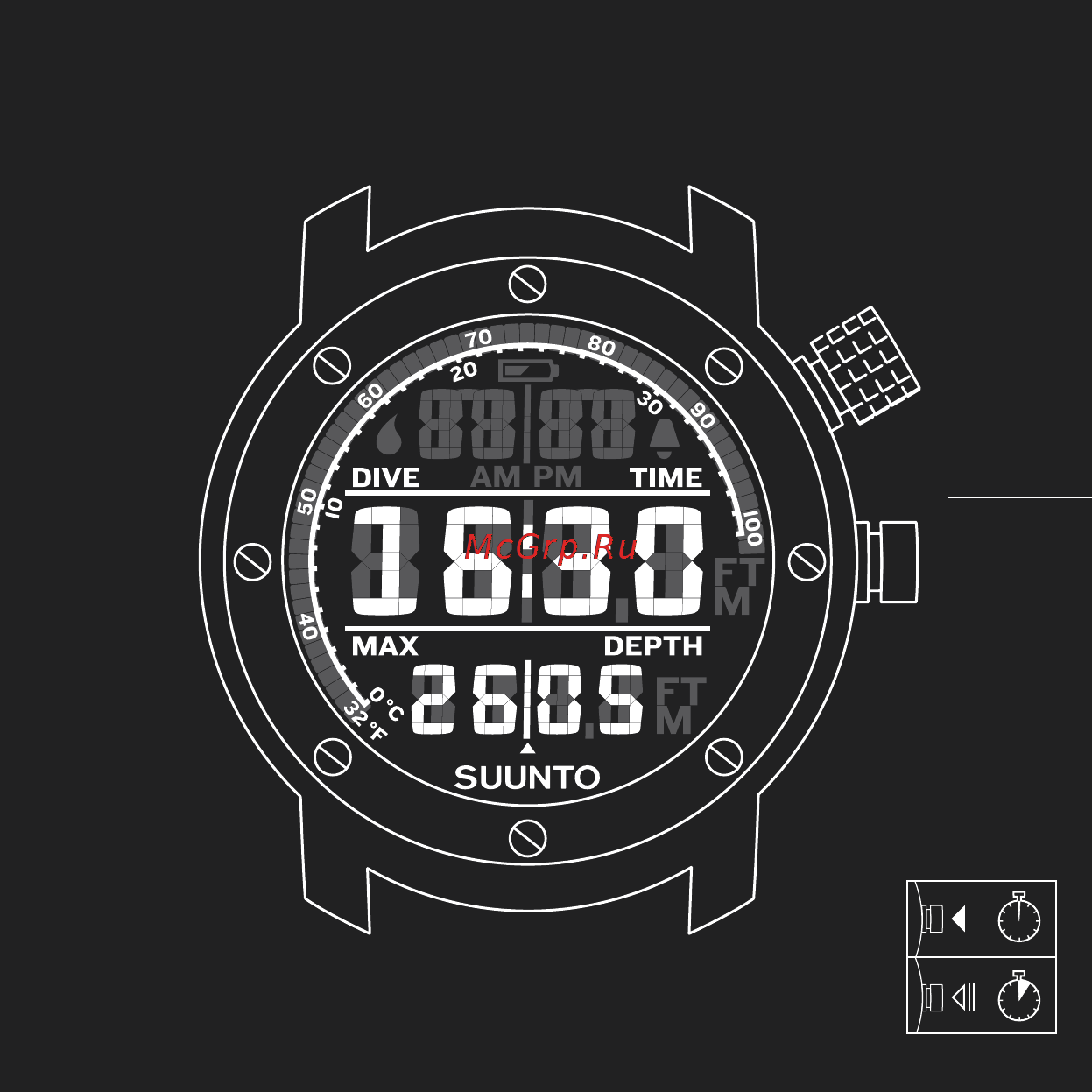 Suunto Elementum Aqua Инструкция по эксплуатации онлайн [2/34] 31992