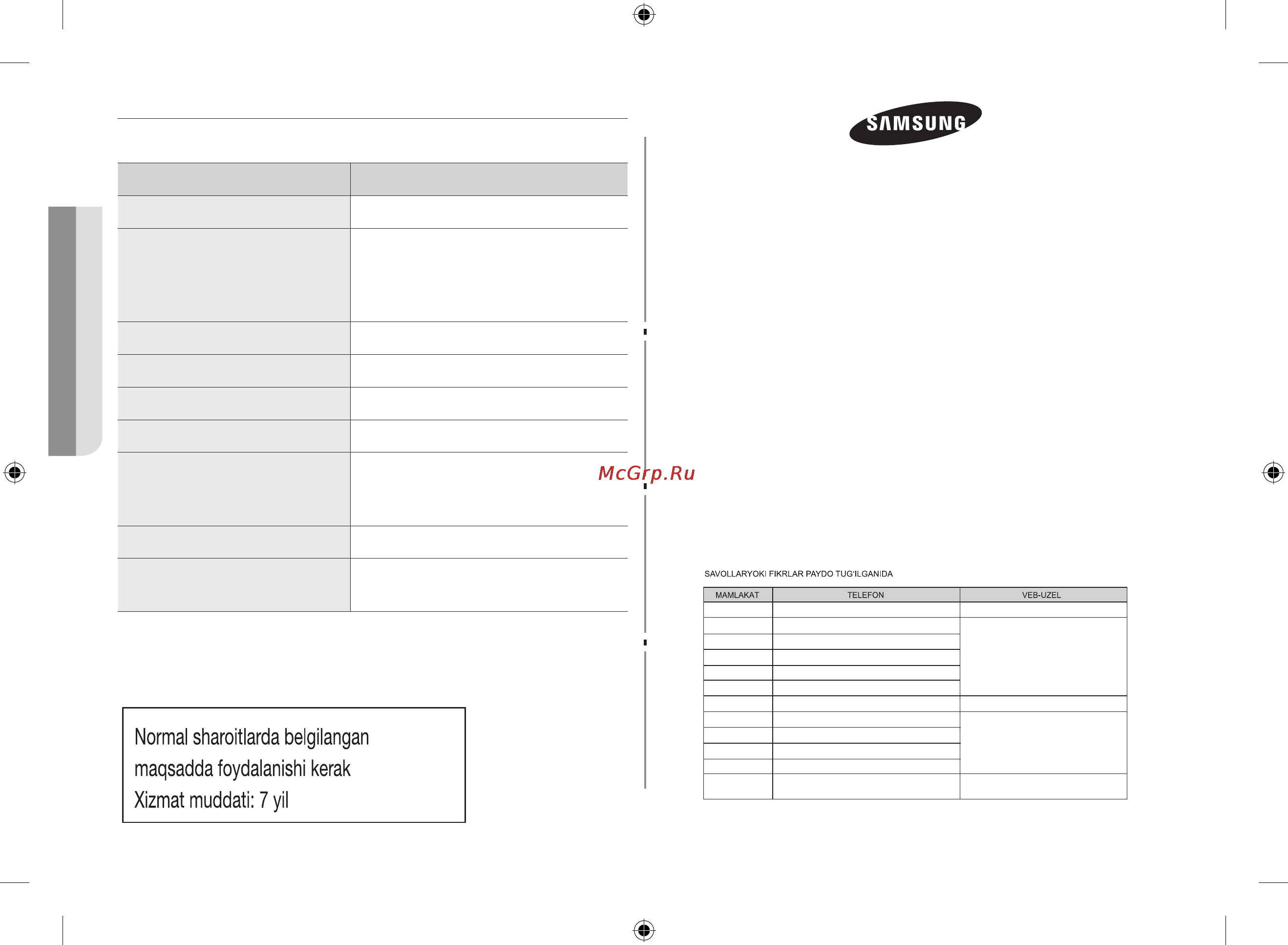 Samsung GE733KR-X [128/128] Texnik xarakteristikalari