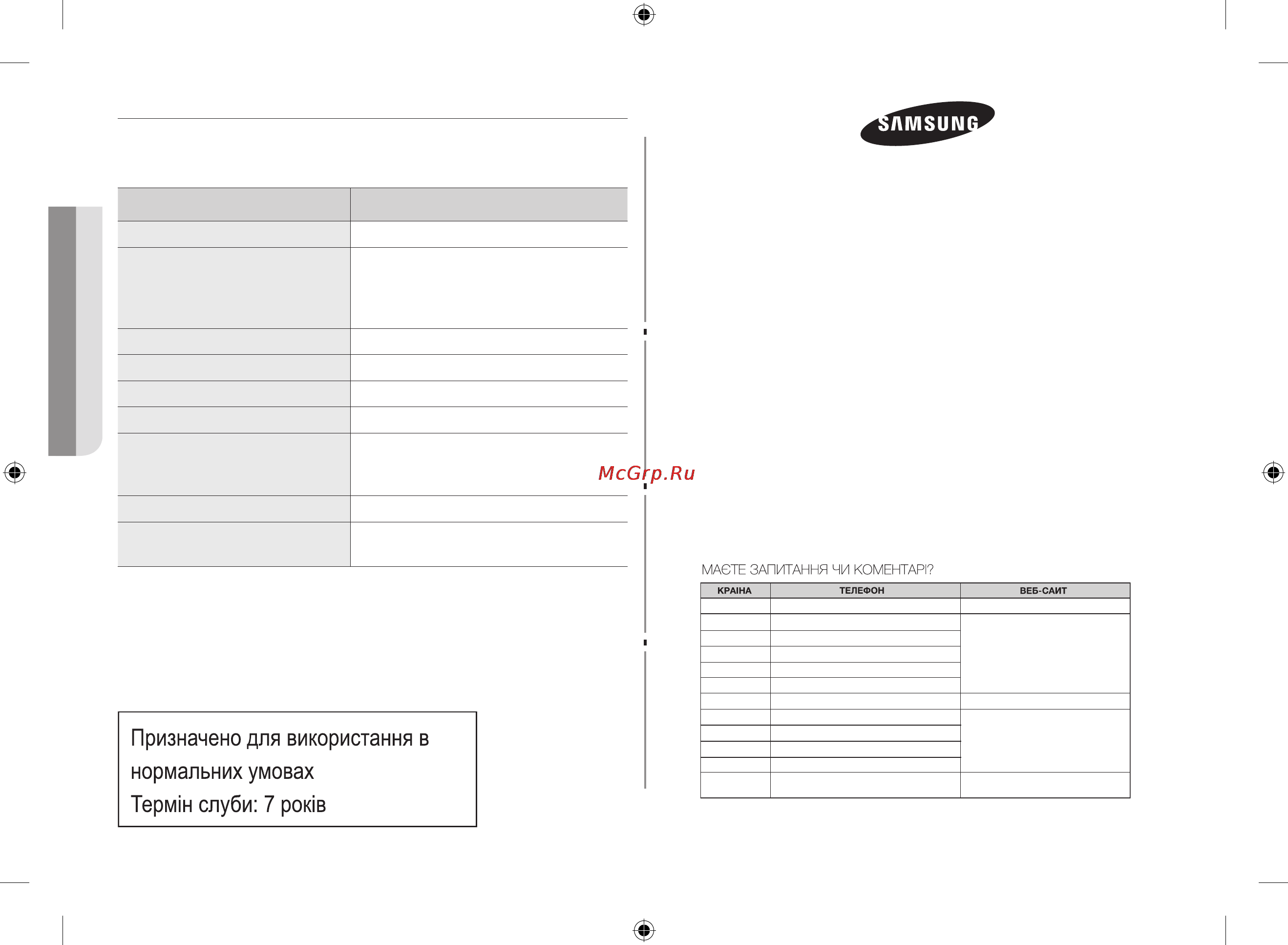 Samsung GE733KR-X [64/128] Технічні характеристики