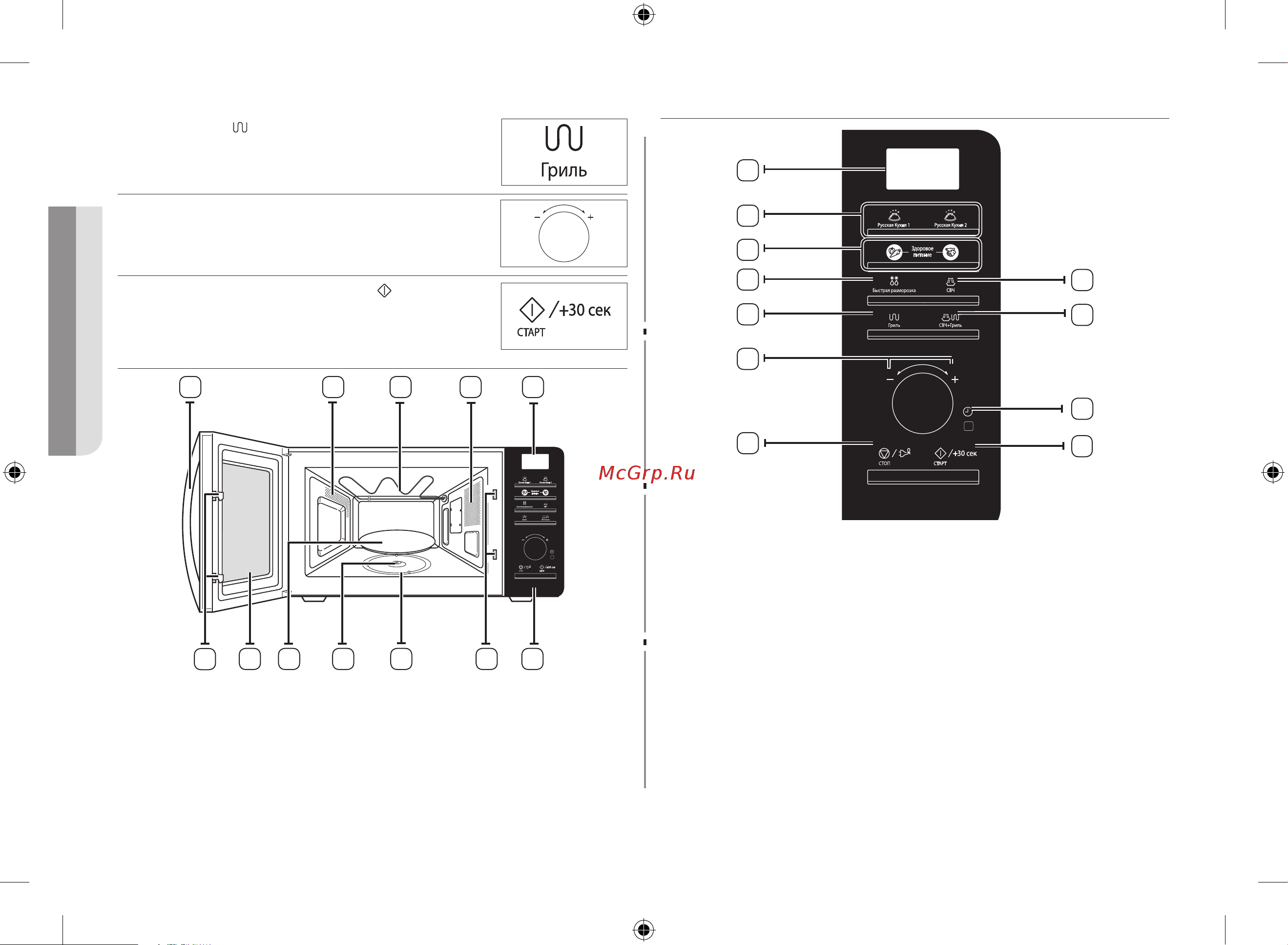 Samsung MG23F302TCS [138/168] Boshqaruv paneli