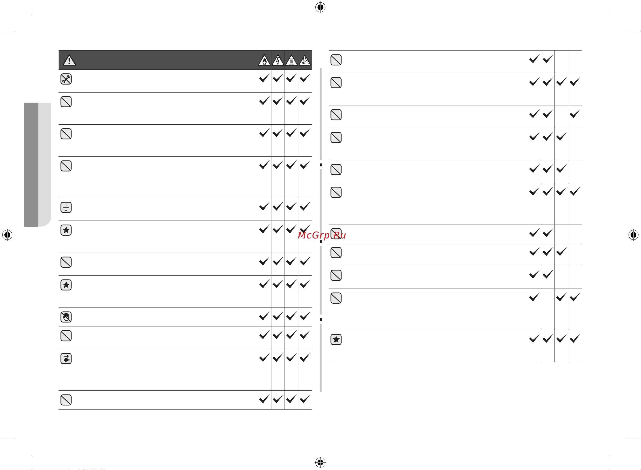 Samsung MG23F302TCS [92/168] Ескерту