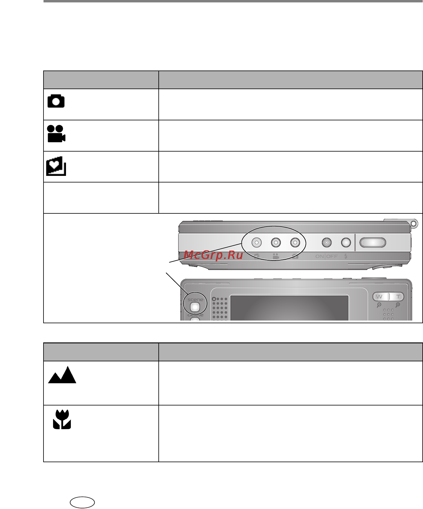 Kodak V610 [18/106] Различные режимы