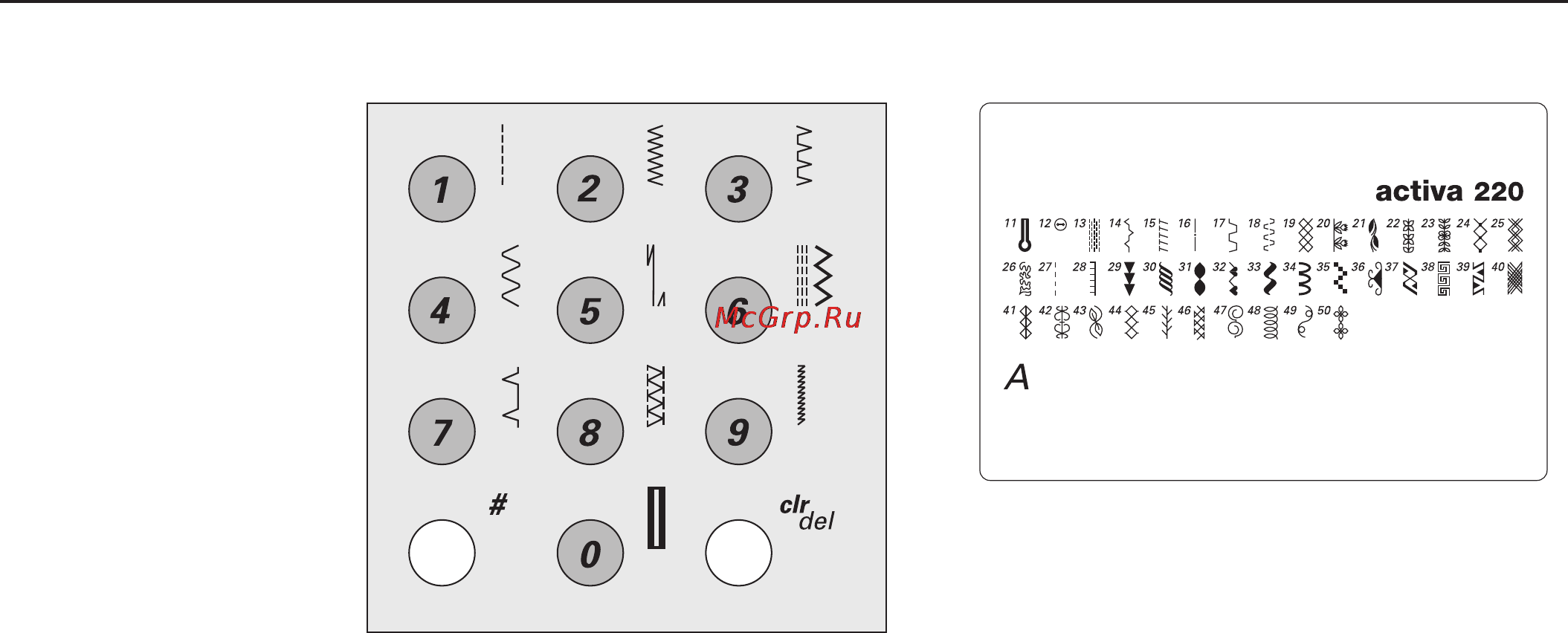 Bernina ACTIVA 1204 [33/75] Стежки