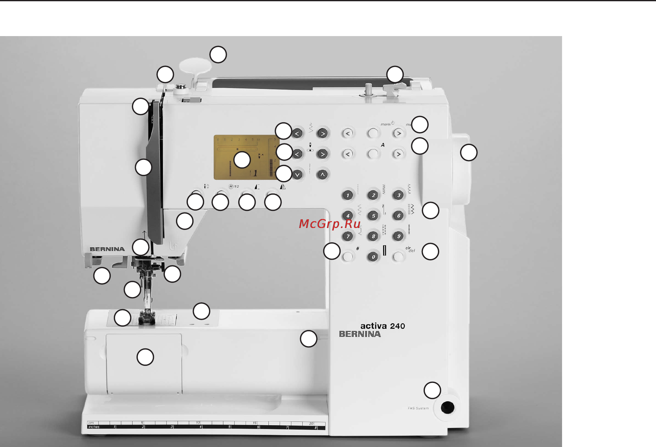 Bernina ACTIVA 1203 [5/75] Детали швейного компьютера