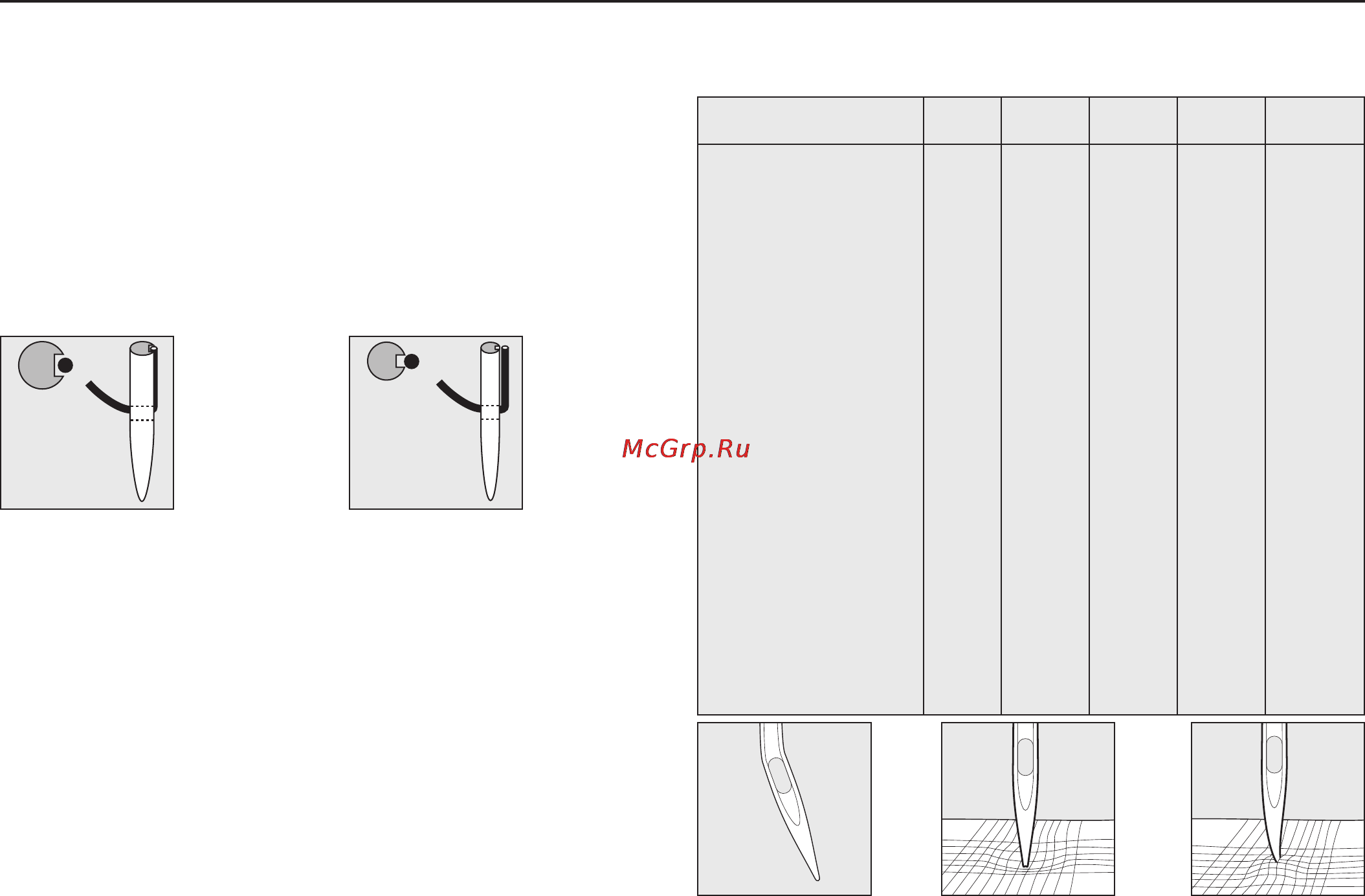 Bernina Activa 220 [62/75] Что нужно знать об иглах швейных машин