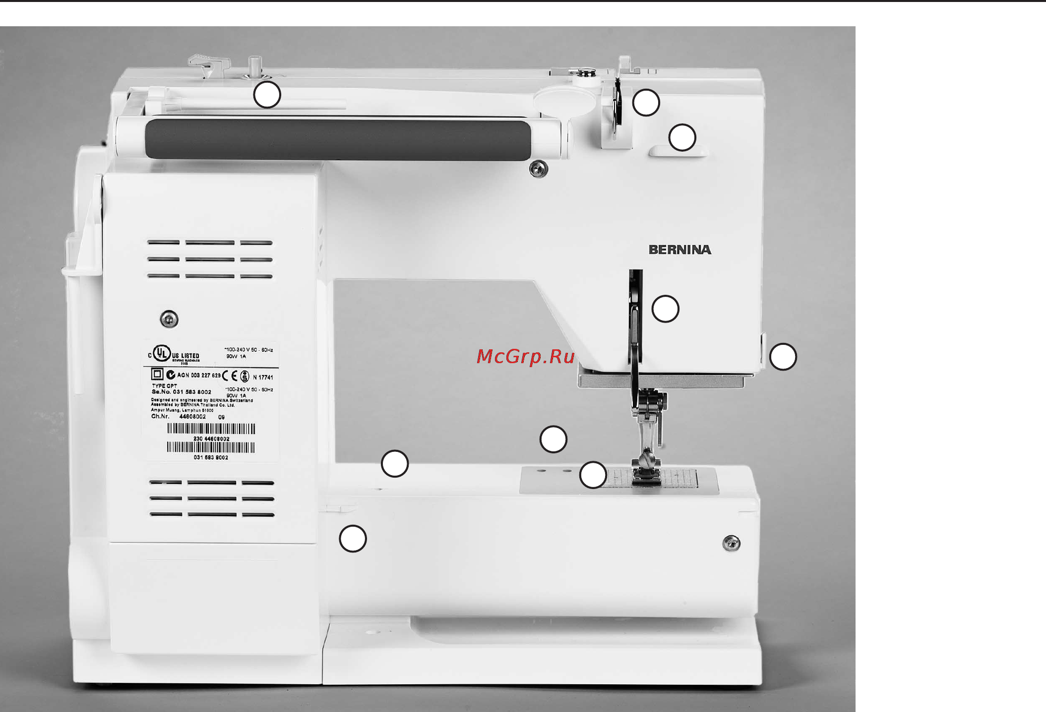 Bernina ACTIVA 1204 Инструкция по эксплуатации онлайн [7/75] 69636