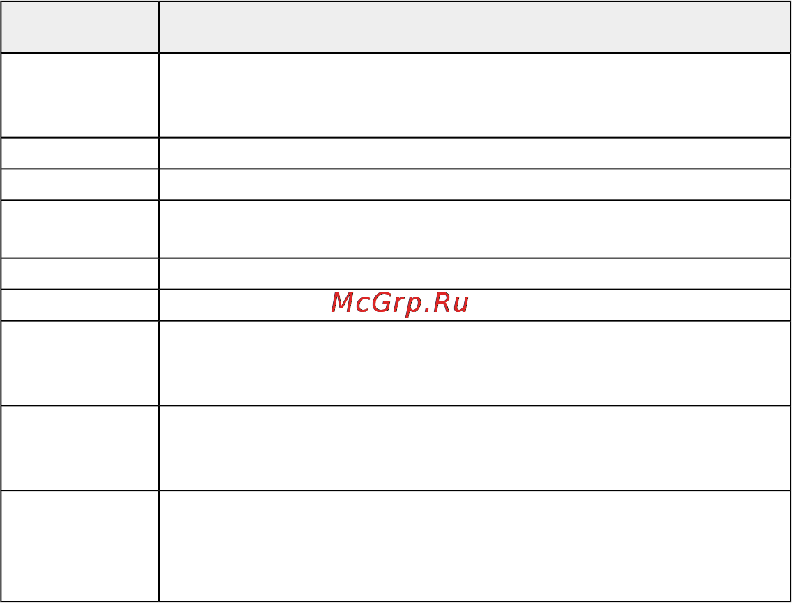 Suunto t6d Инструкция по эксплуатации онлайн [29/73] 32011