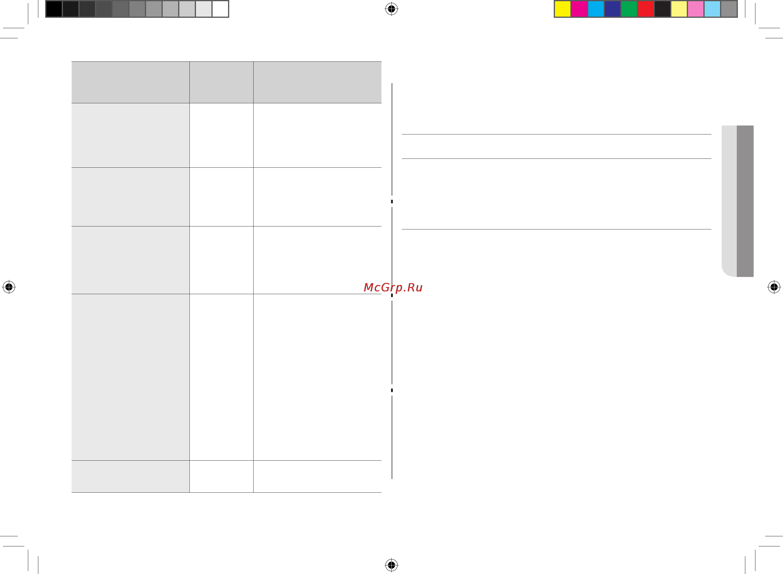 Samsung GE73MR-S [23/96] Руководство по приготовлению пищи