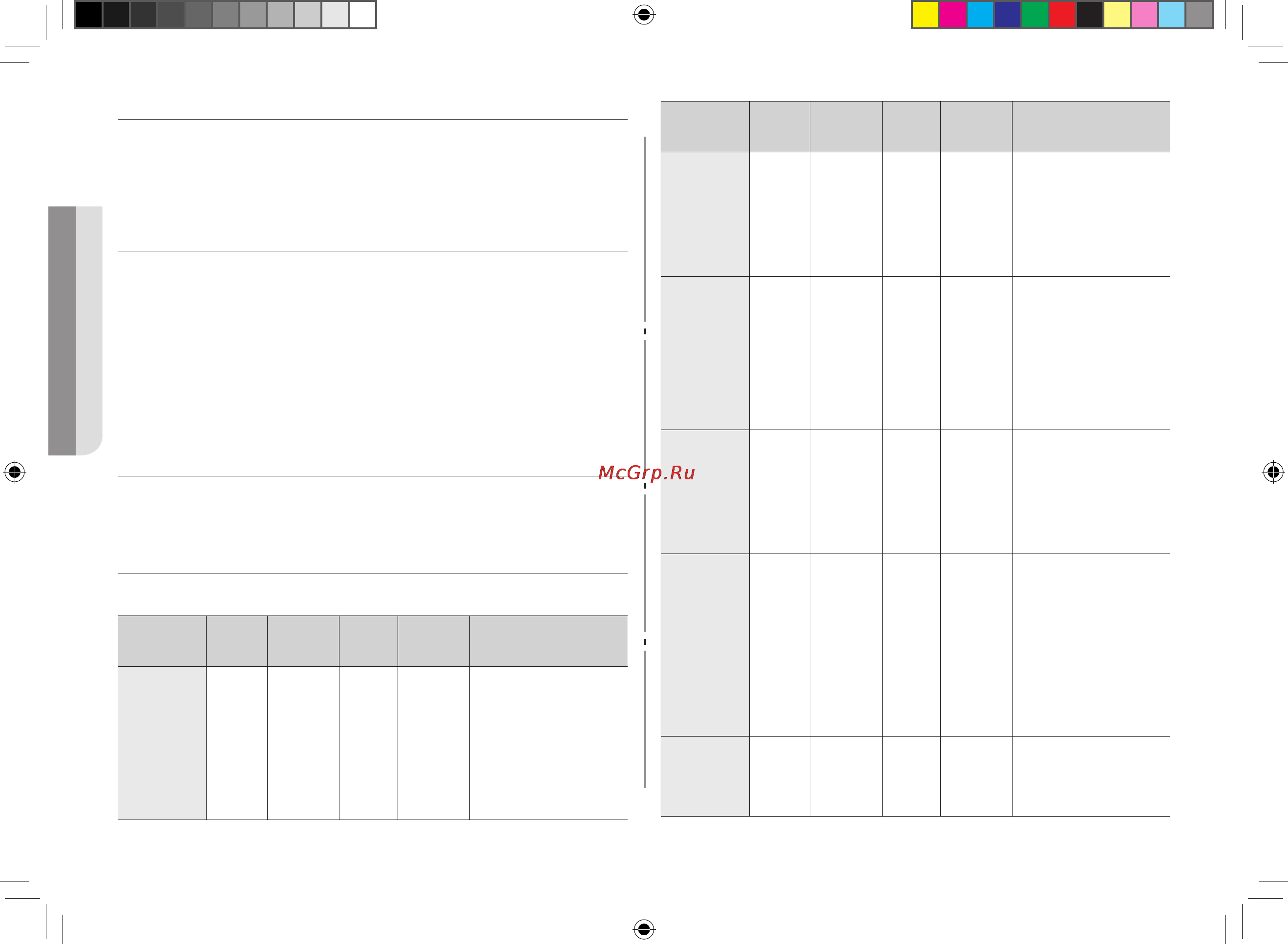 Samsung GE73MR-S [26/96] Примечание