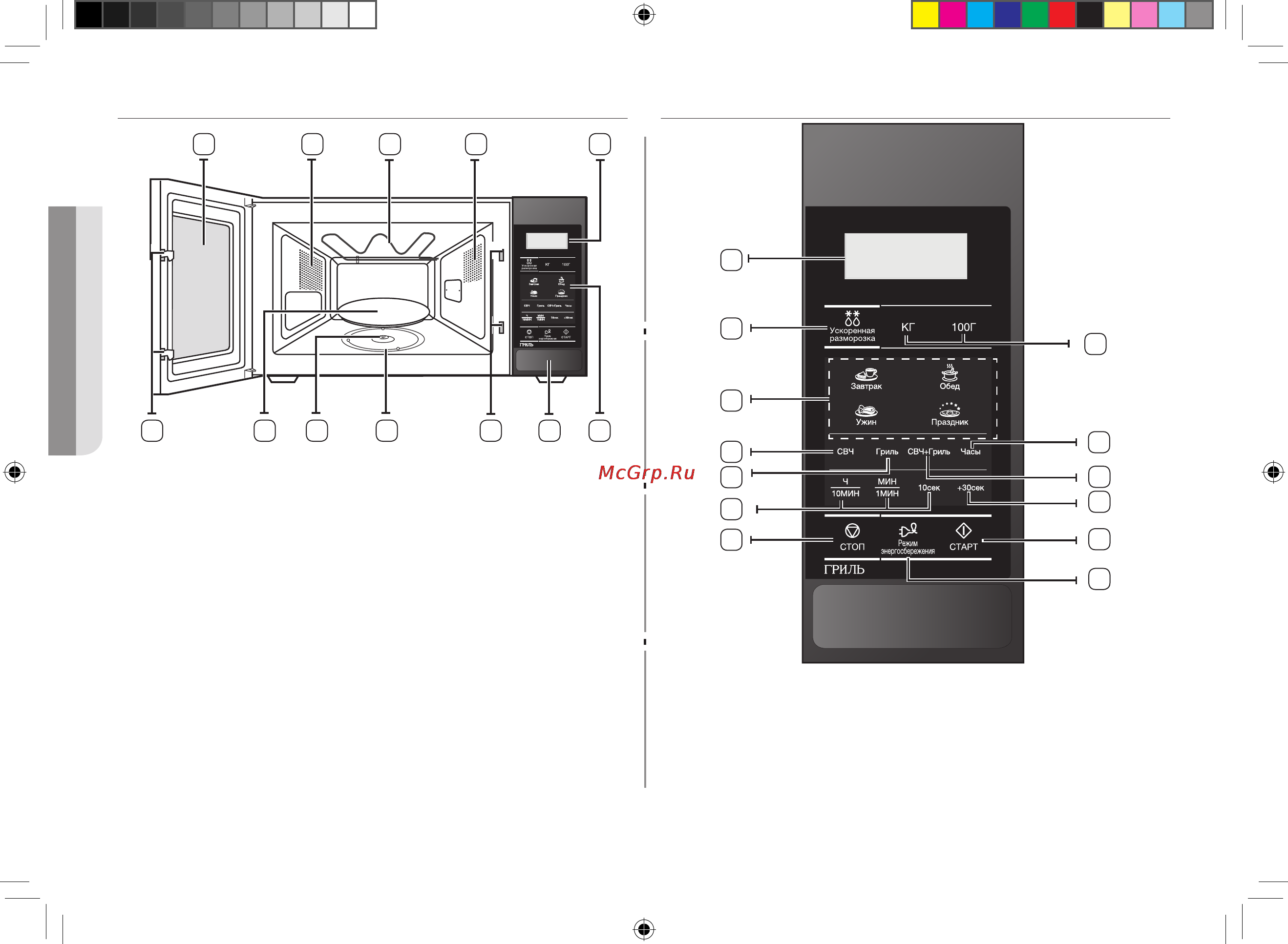 Samsung GE73MR-S [4/96] Панель управления
