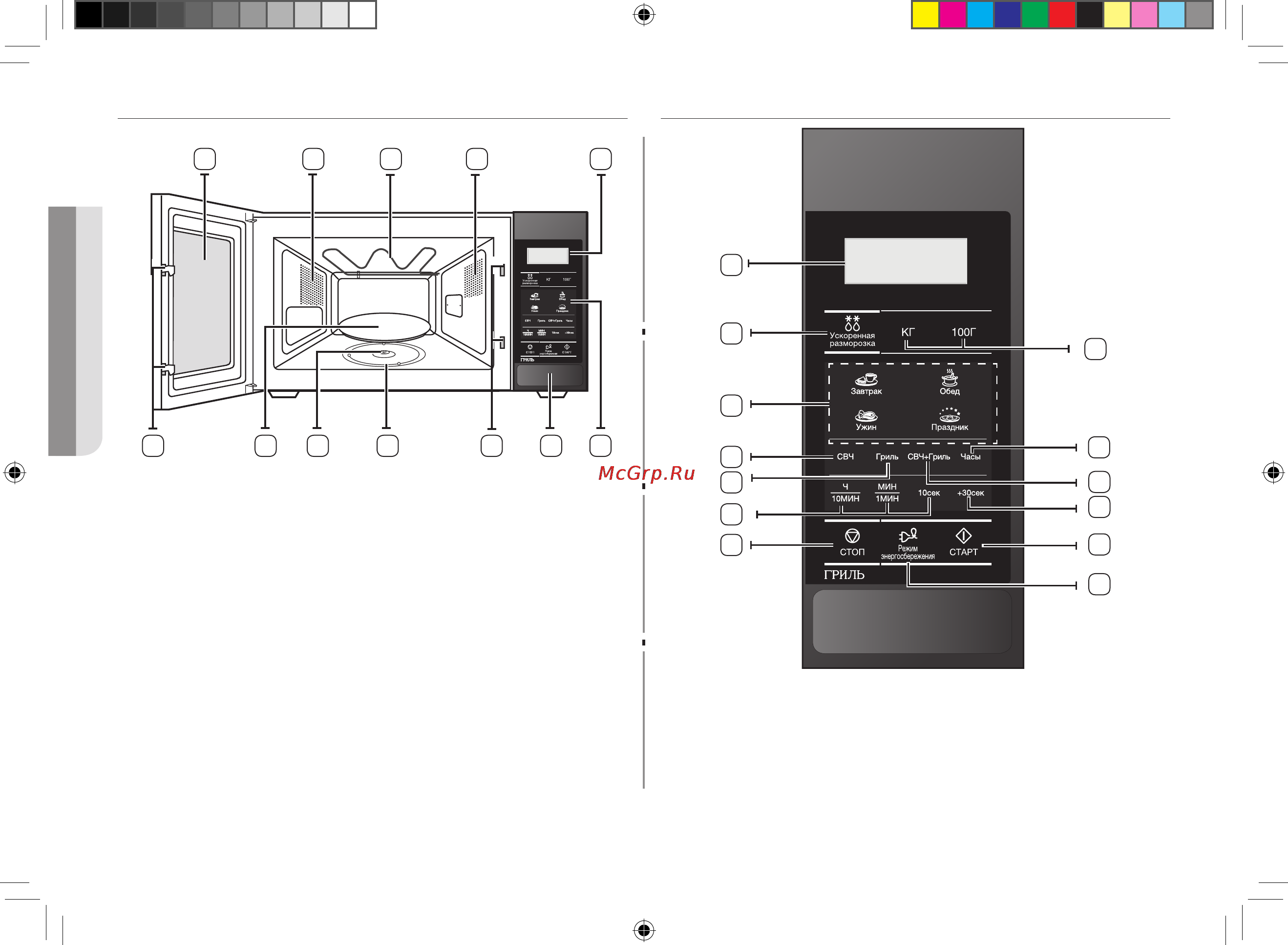 Samsung GE73MR-S [68/96] Басқару панелі