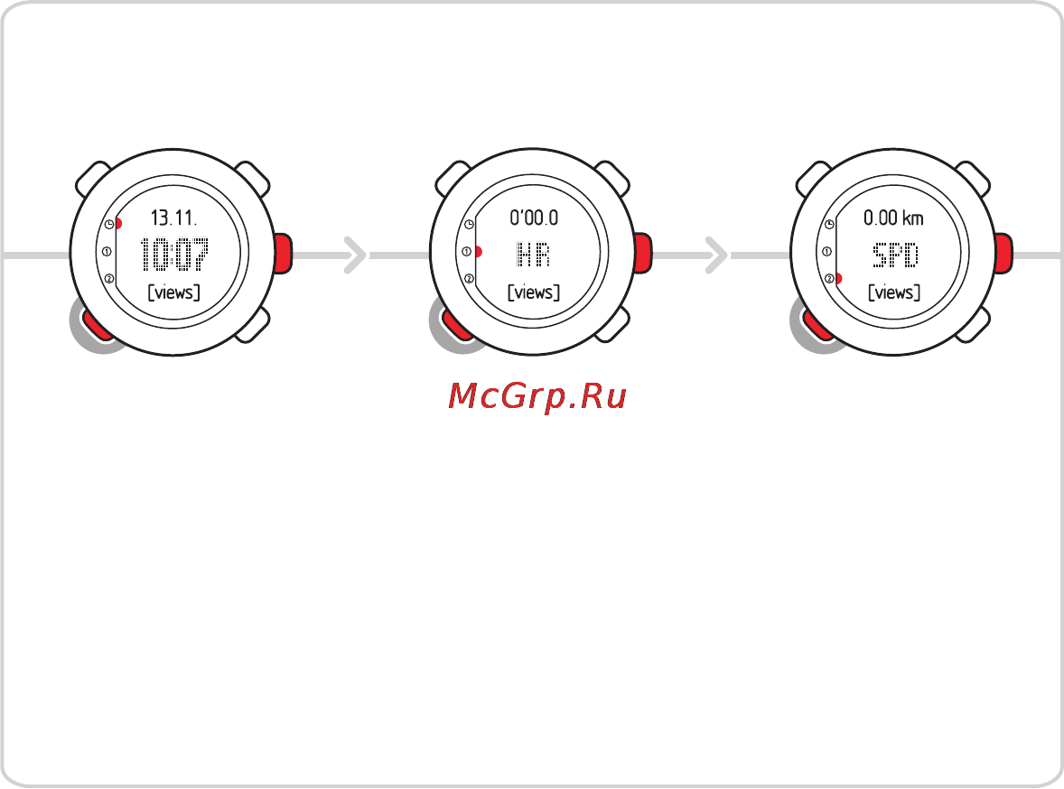 Suunto t6c [2/66] Режимы и представления