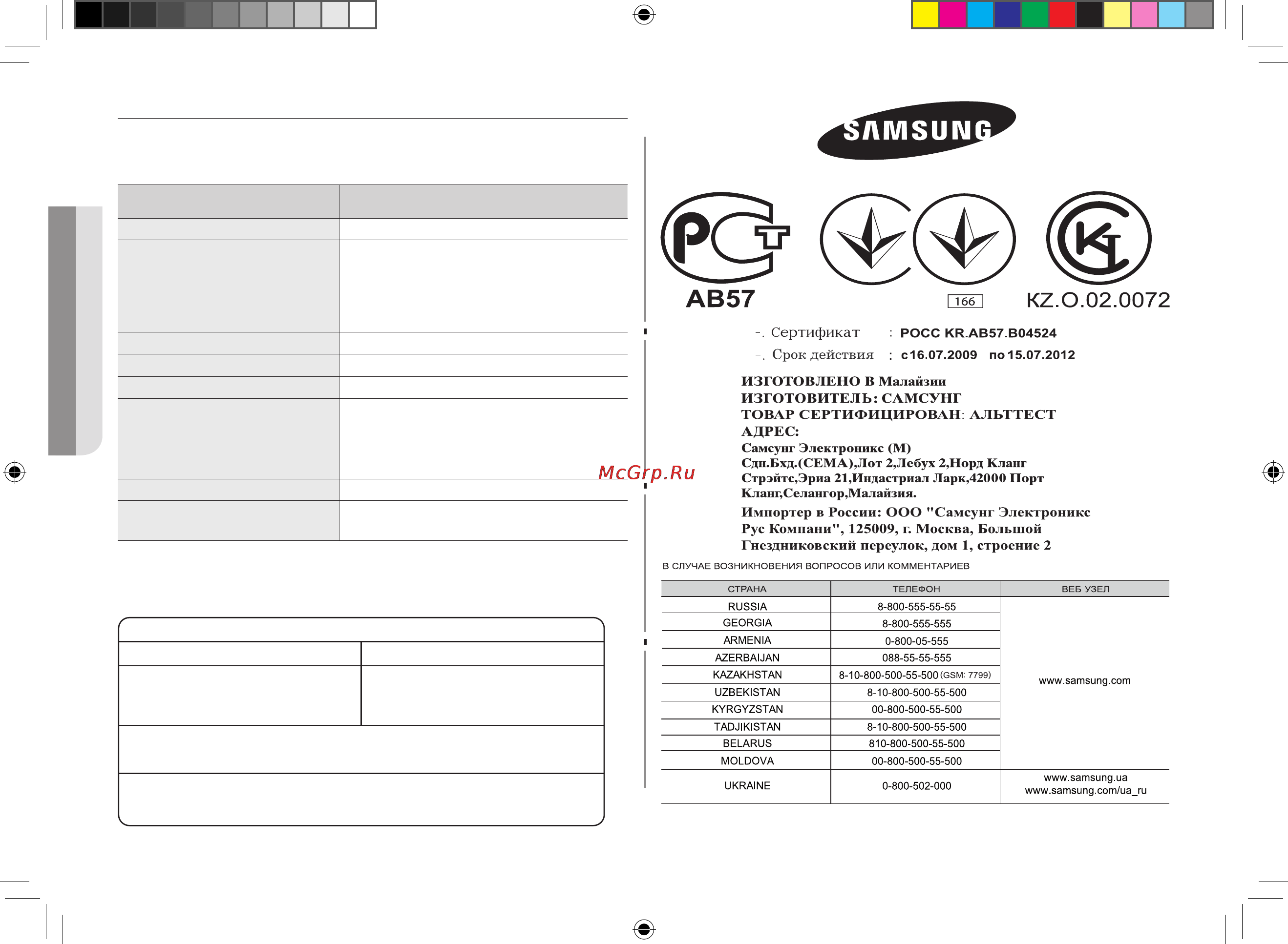 Samsung GE86VTR-SSH [32/96] Технические характеристики