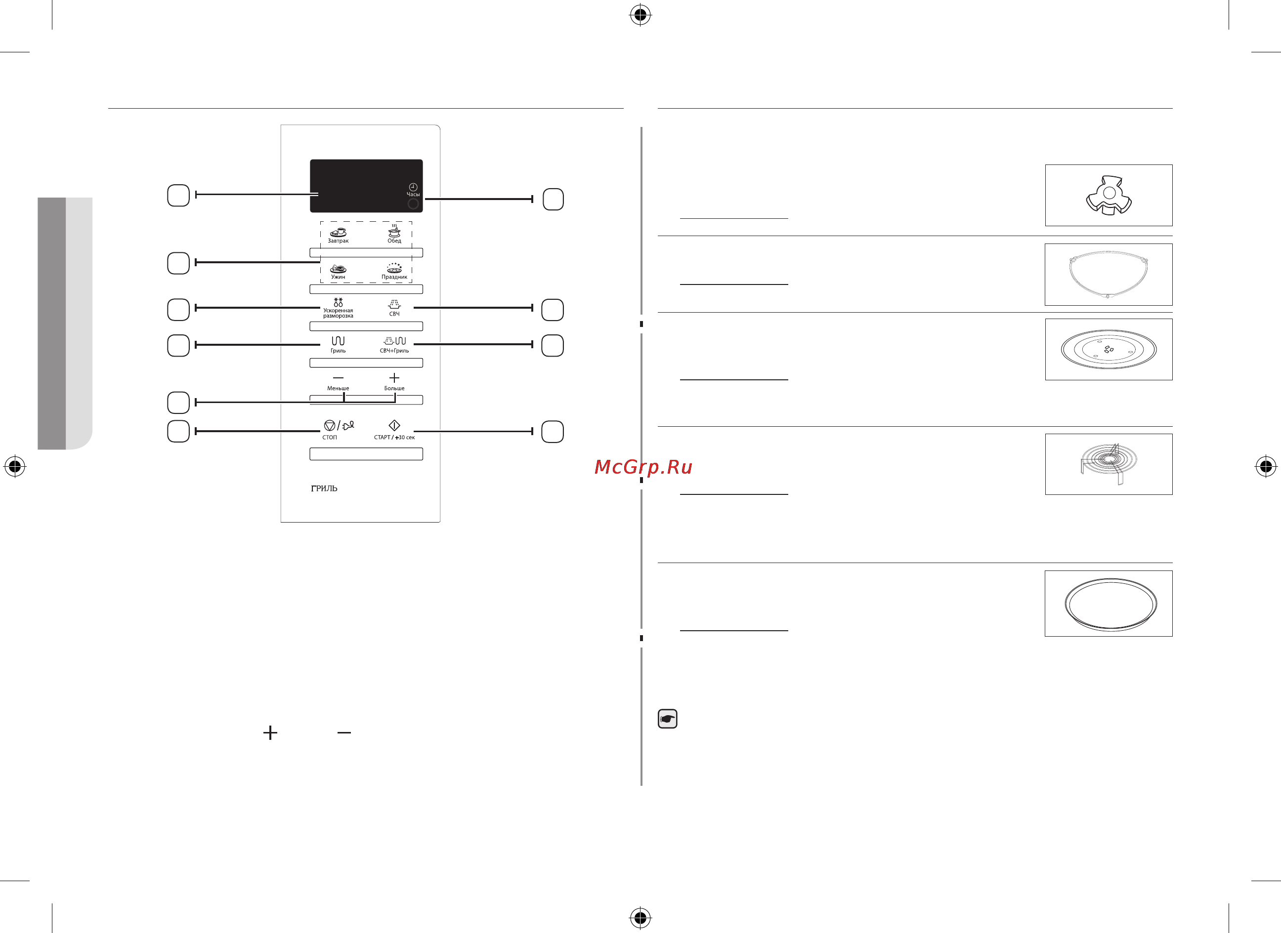 Samsung GE86VTR-SSH [36/96] Панель керування