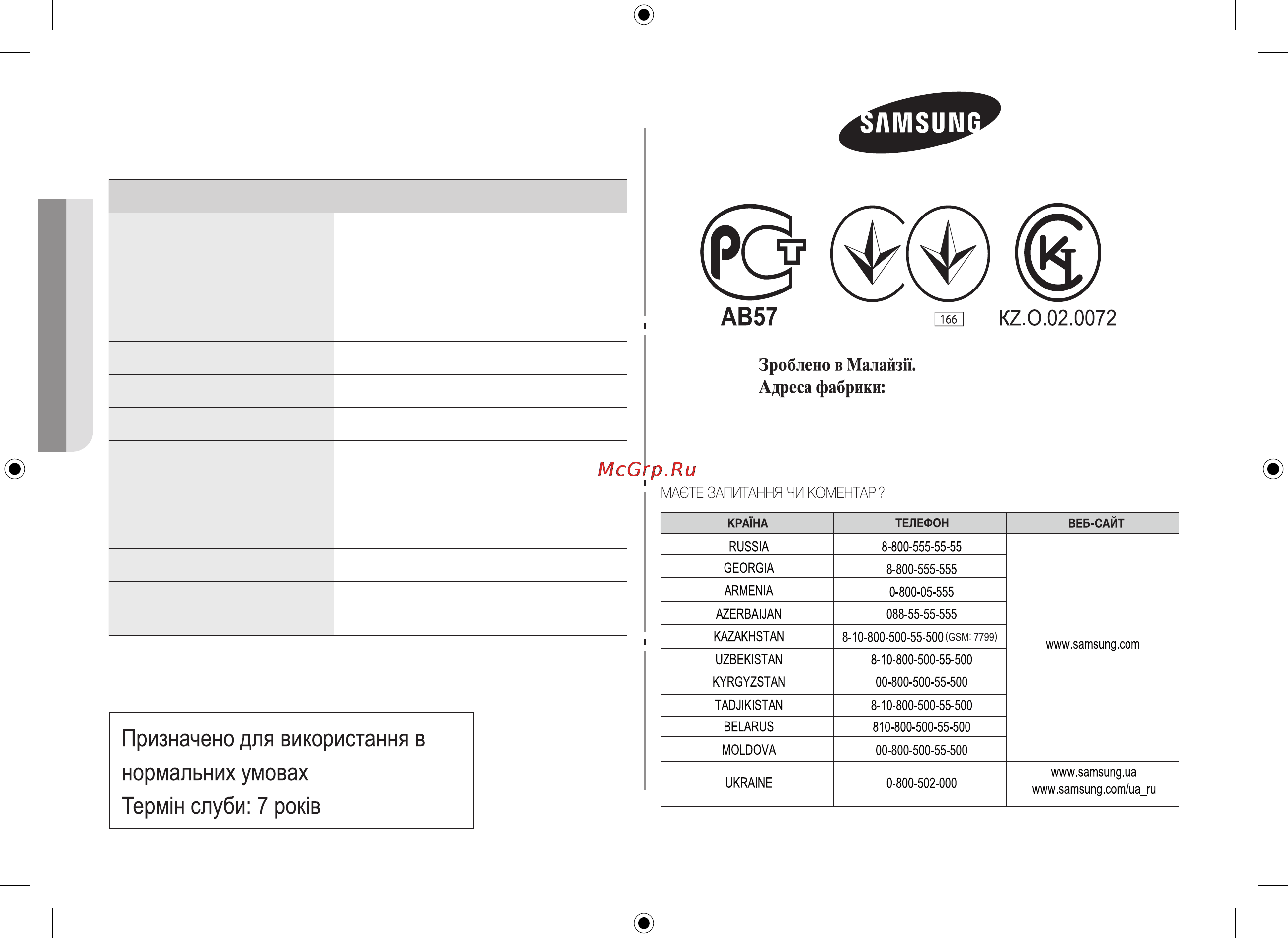 Samsung GE86VTR-SSH [64/96] Технічні характеристики