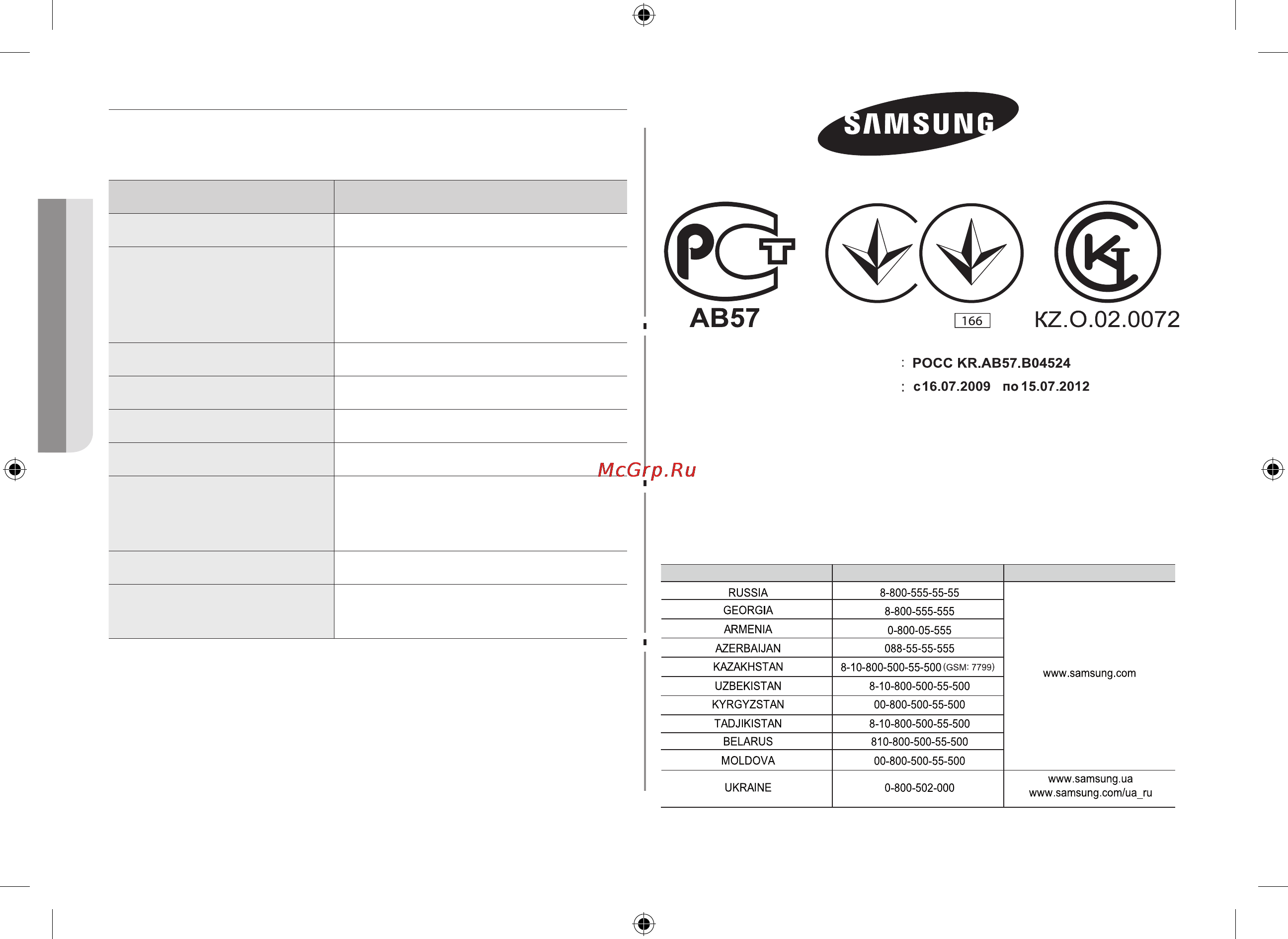 Samsung GE86VTR-SSH [96/96] Техникалық параметрлері