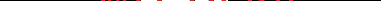 Suunto Advizor Инструкция по эксплуатации онлайн [115/470] 32022