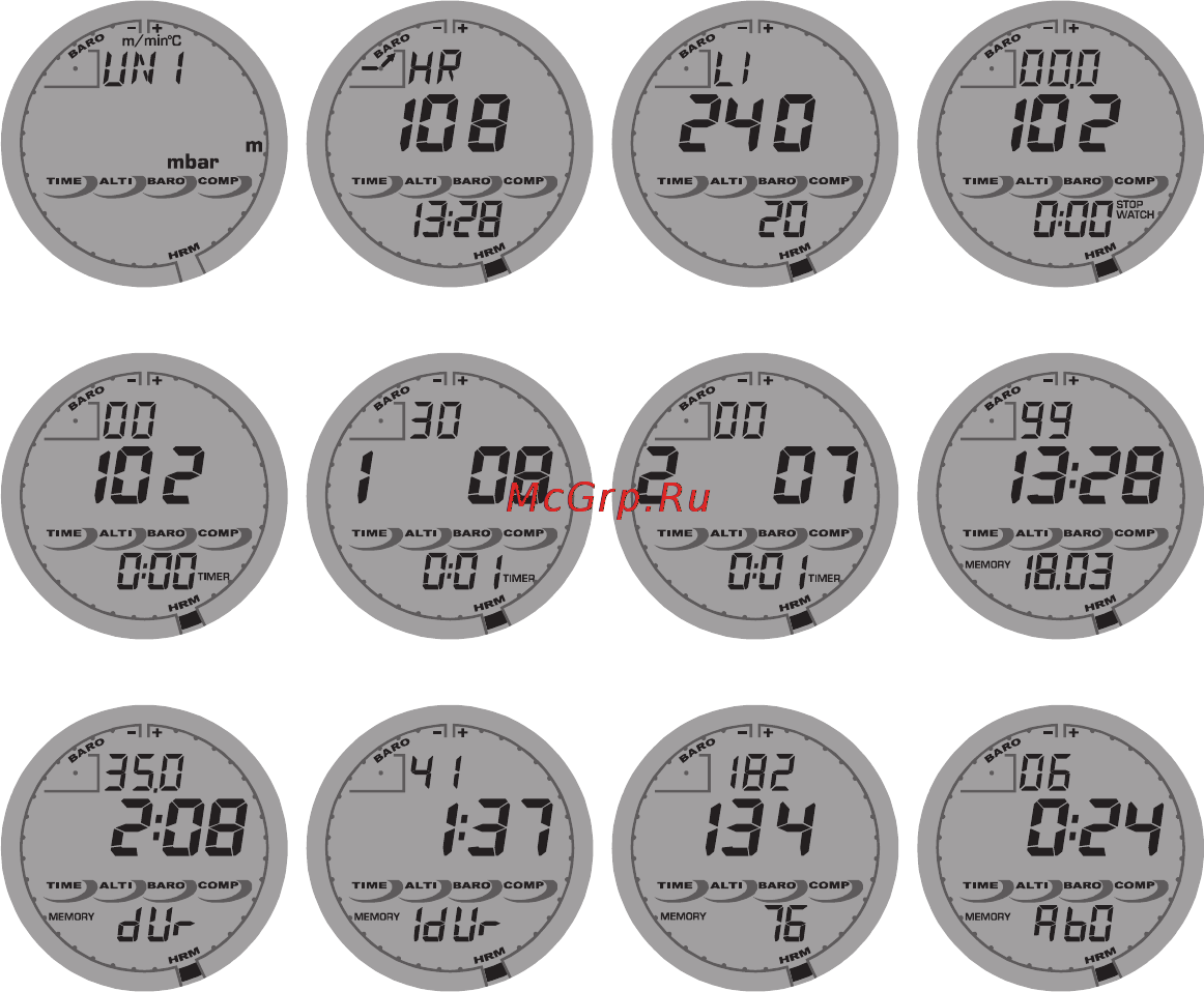 Suunto Advizor Инструкция по эксплуатации онлайн [2/470] 32022